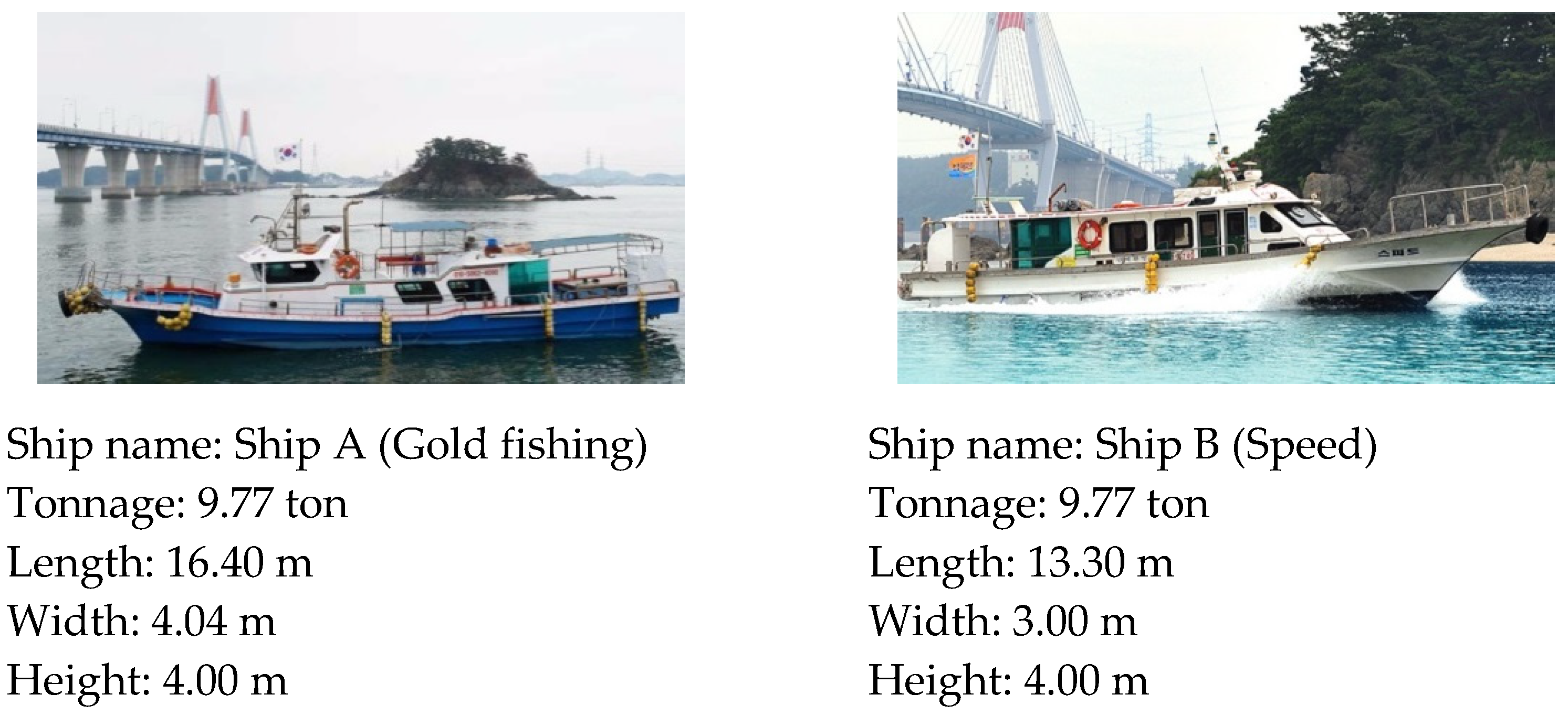 Jmse 08 00115 g009 Jmse 08 00115 g009