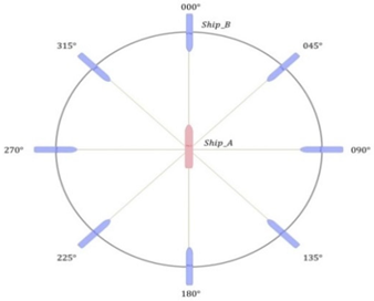 Jmse 08 00115 i001 Jmse 08 00115 i001