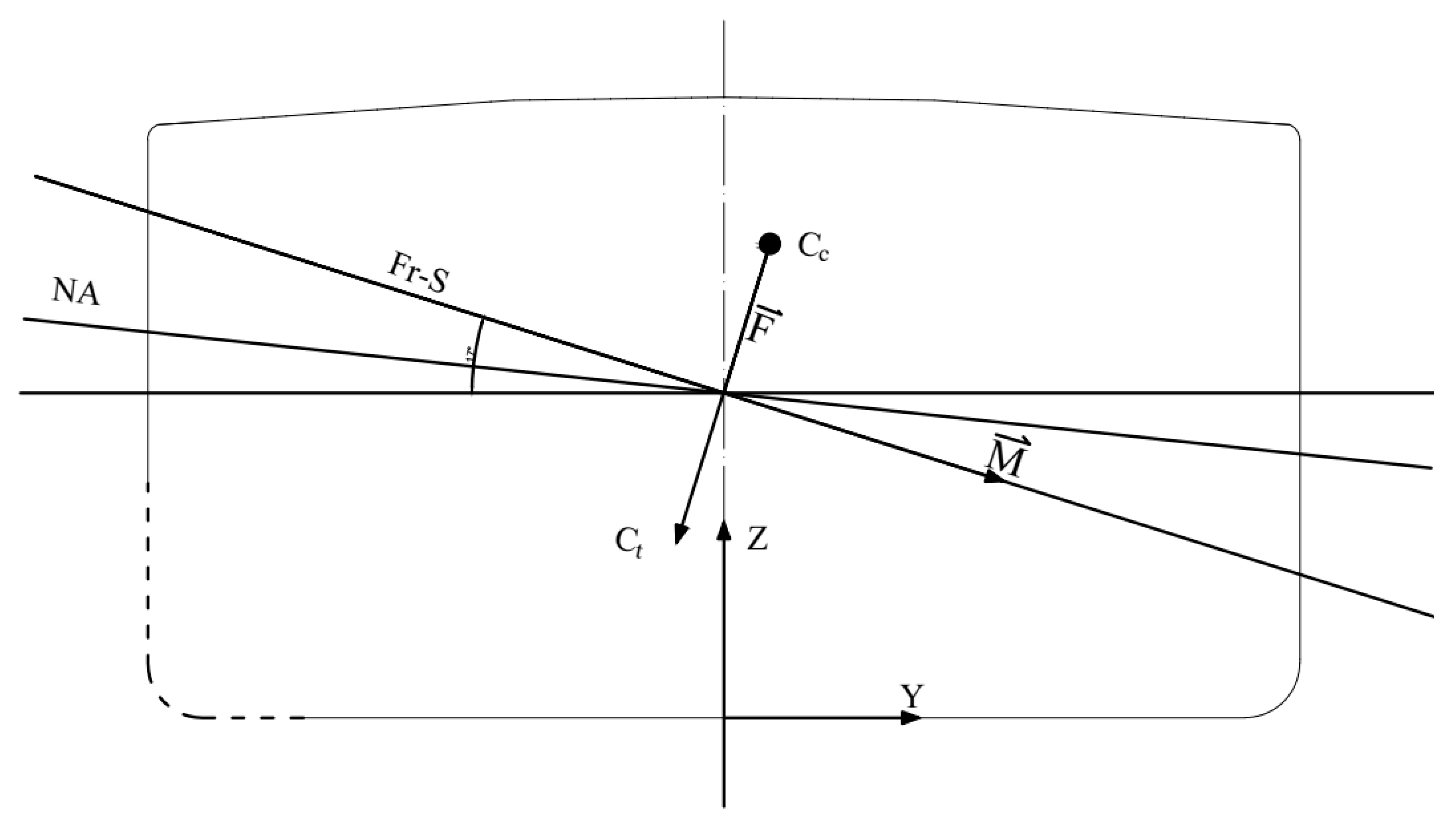 Jmse 08 00117 g002