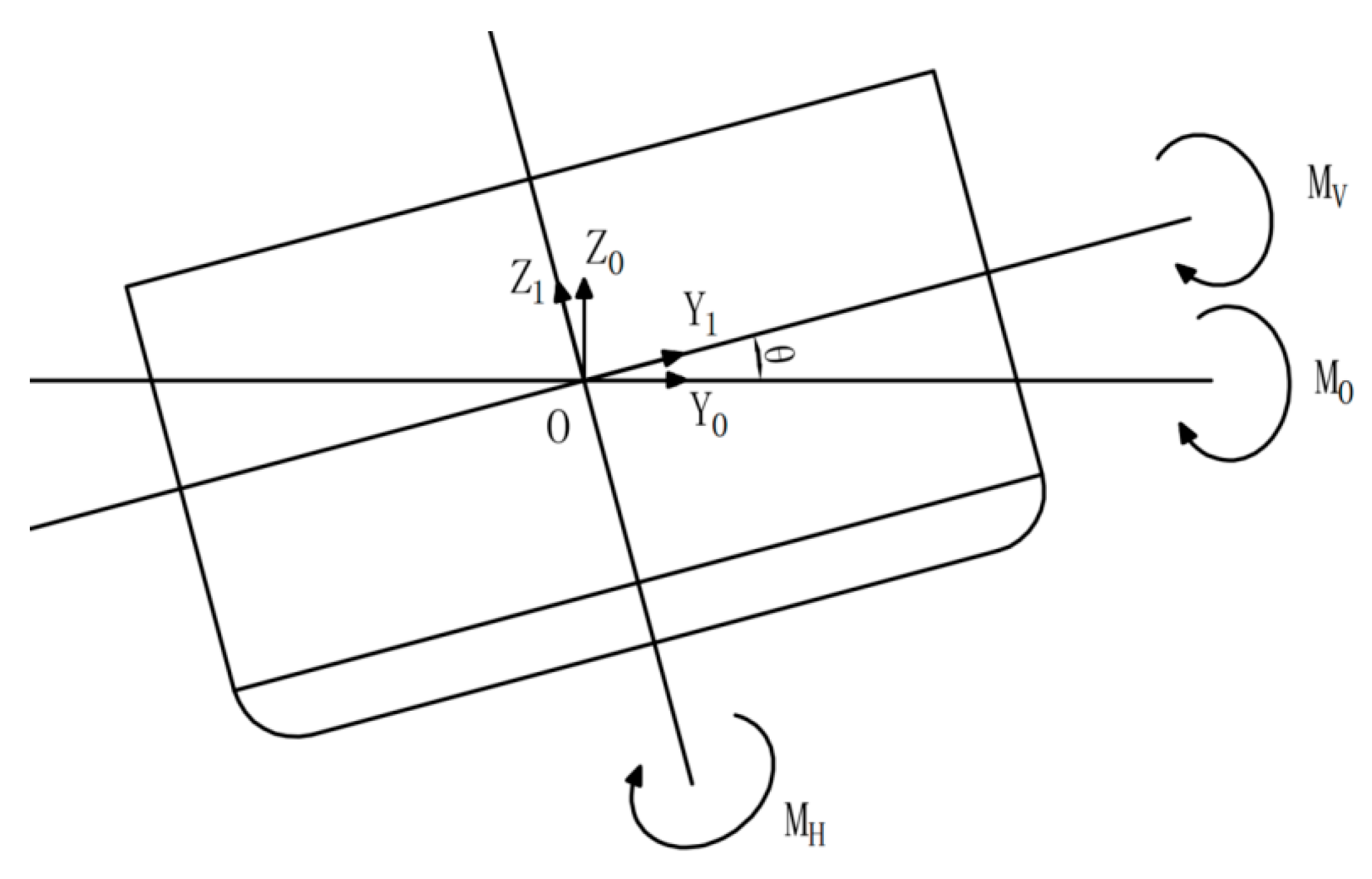 Jmse 08 00117 g004