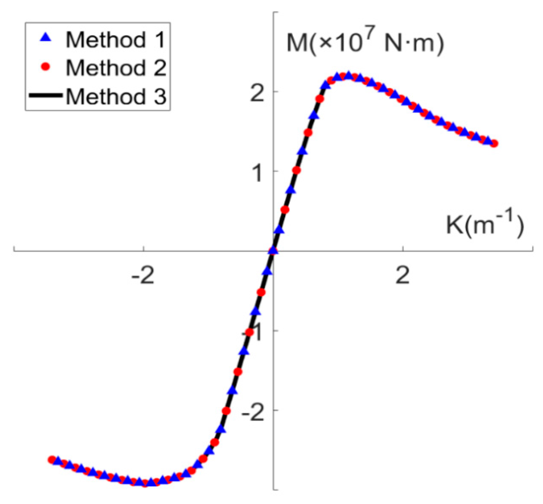 Jmse 08 00117 g008