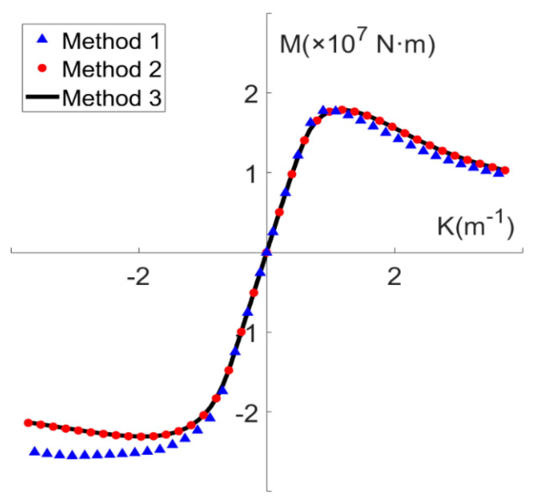 Jmse 08 00117 g009