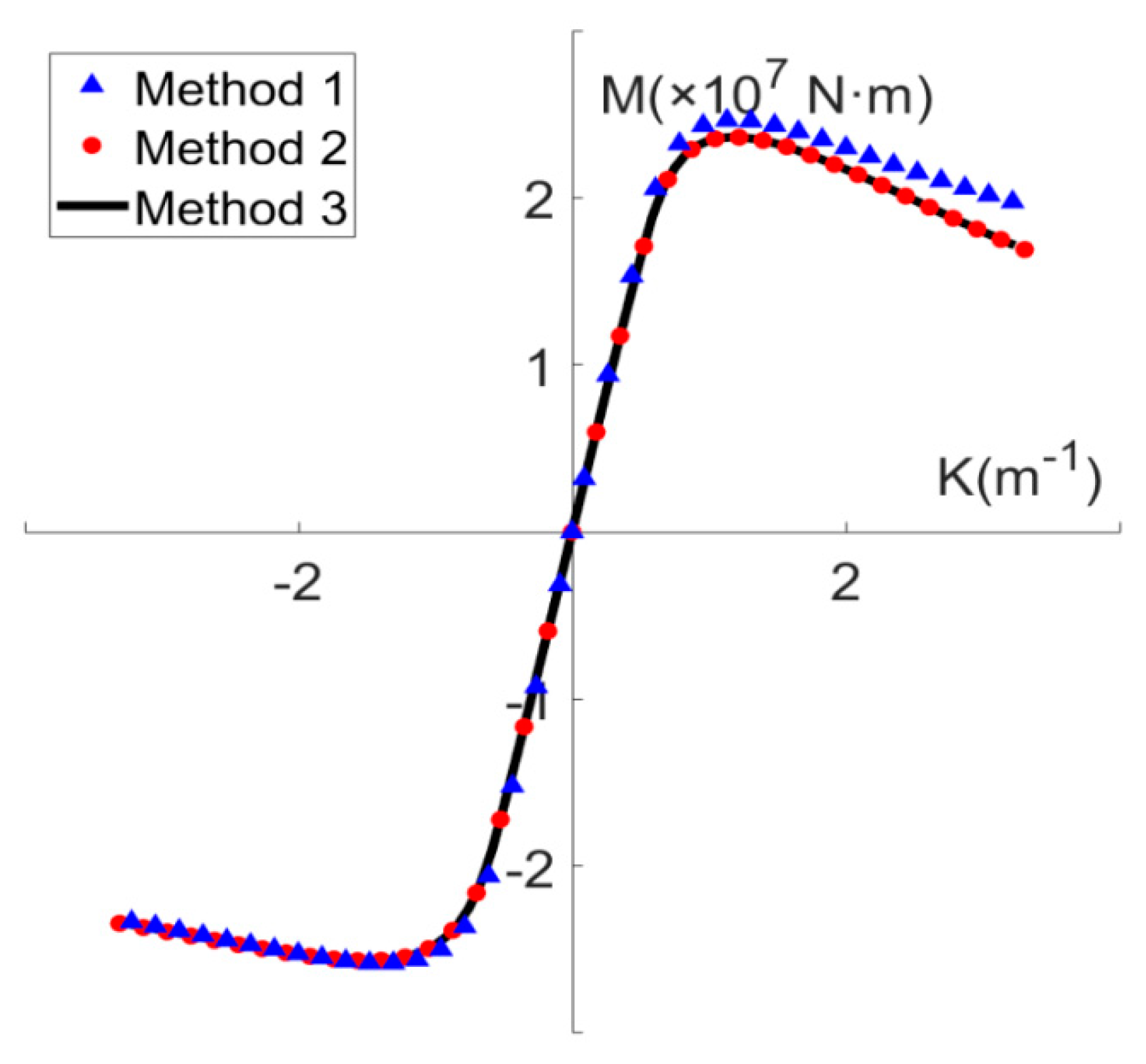 Jmse 08 00117 g010