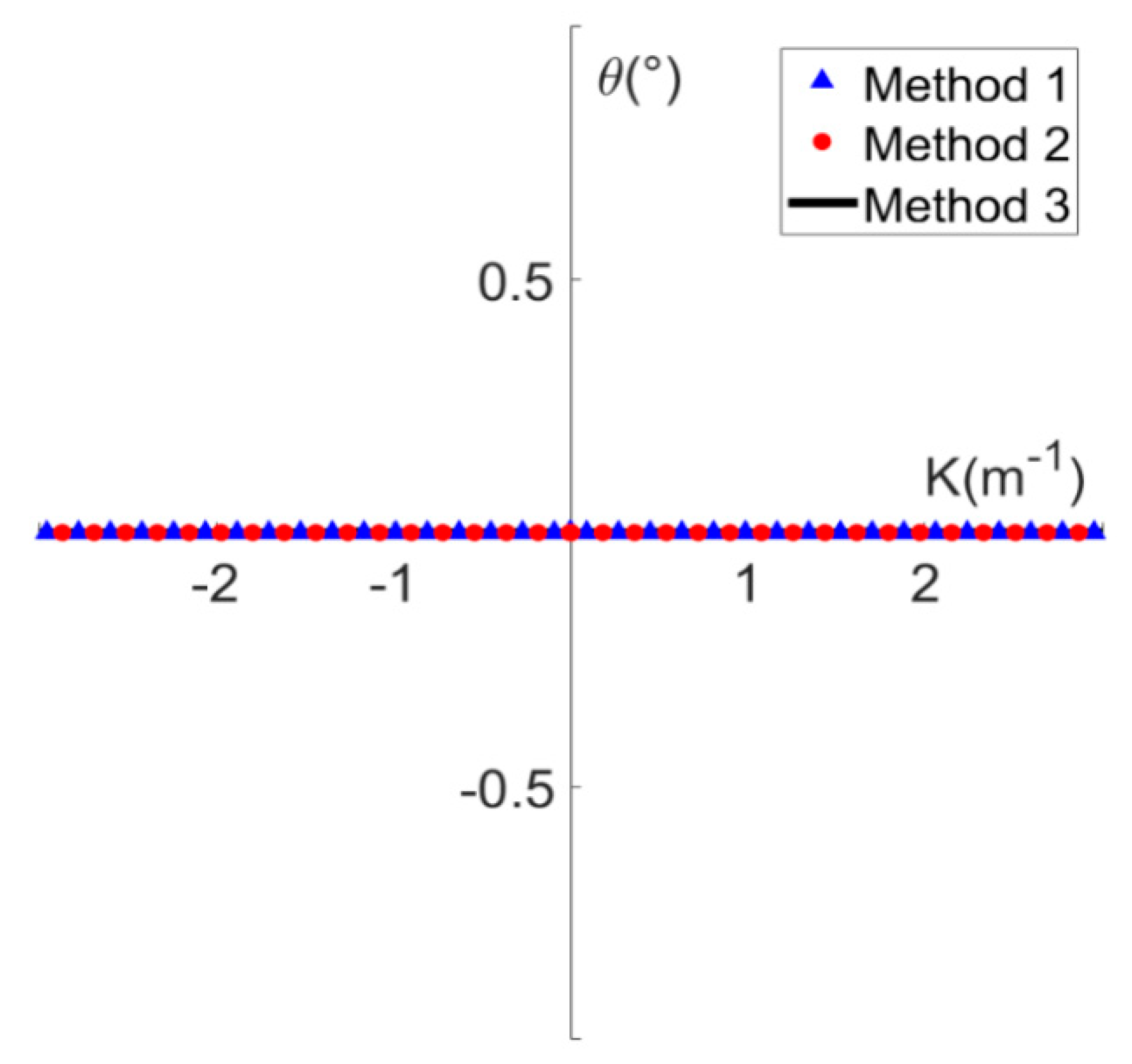 Jmse 08 00117 g014
