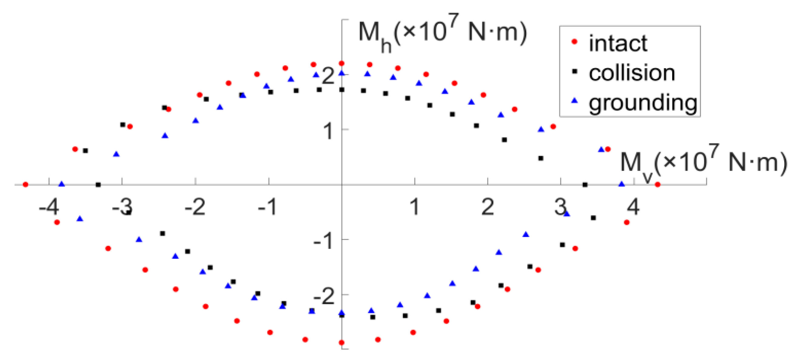 Jmse 08 00117 g017