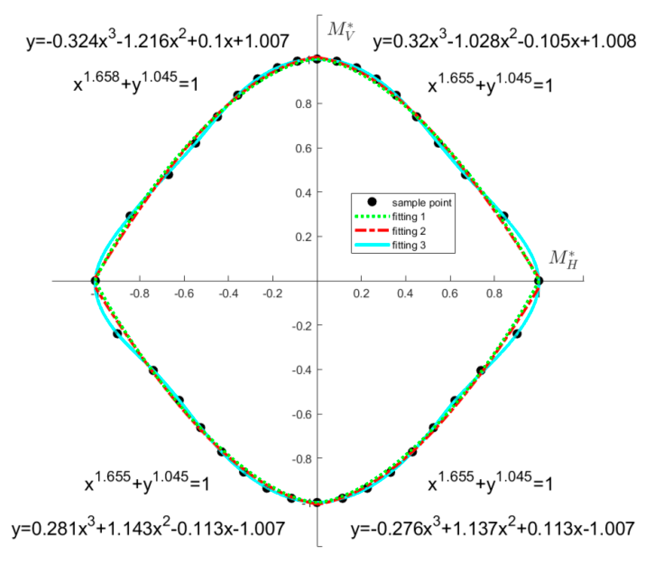 Jmse 08 00117 g018