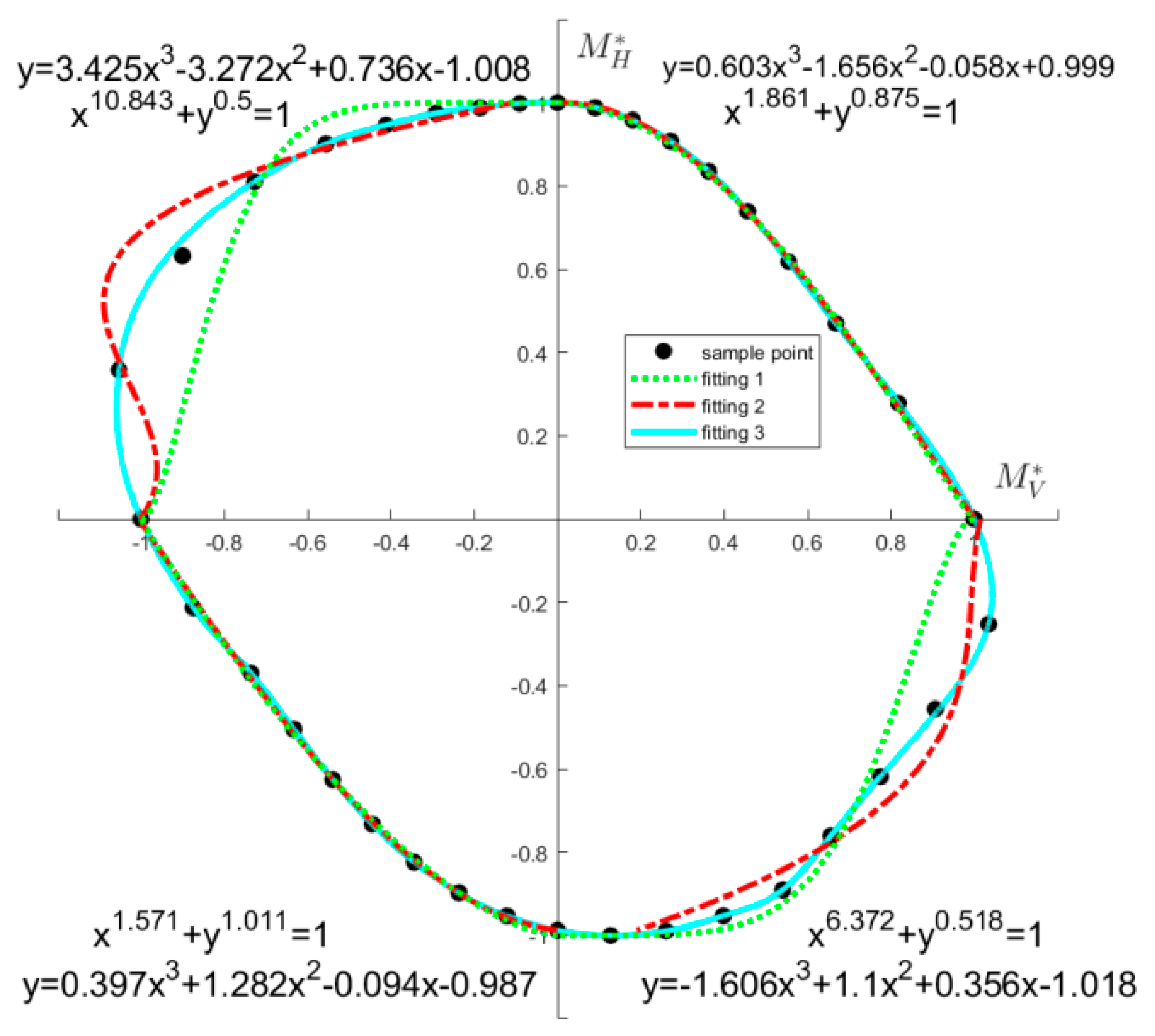 Jmse 08 00117 g019