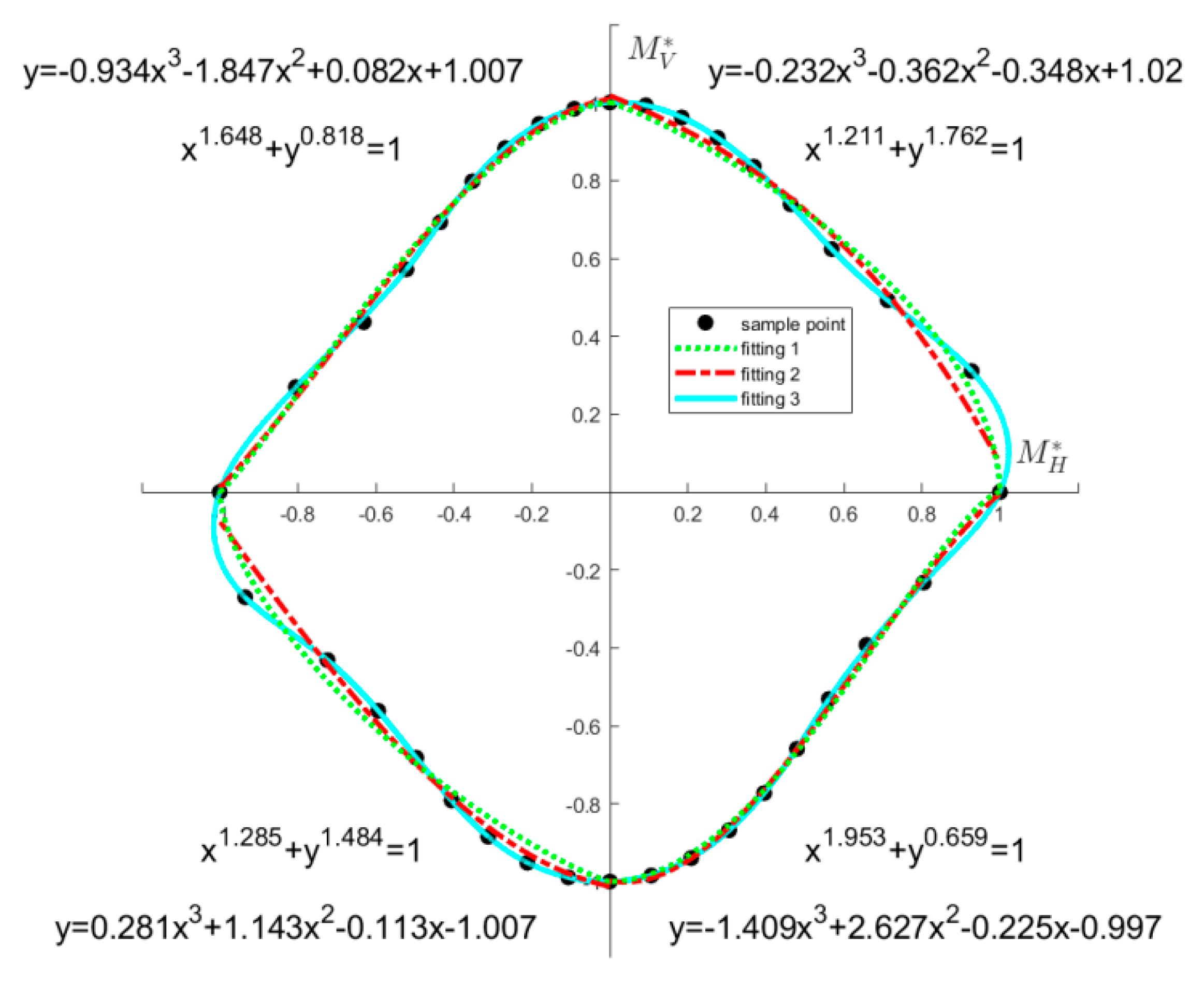 Jmse 08 00117 g020