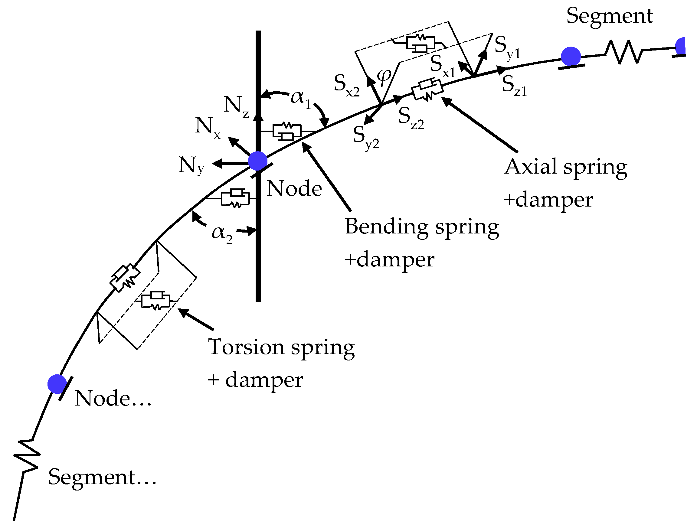 Jmse 08 00119 g002 Jmse 08 00119 g002