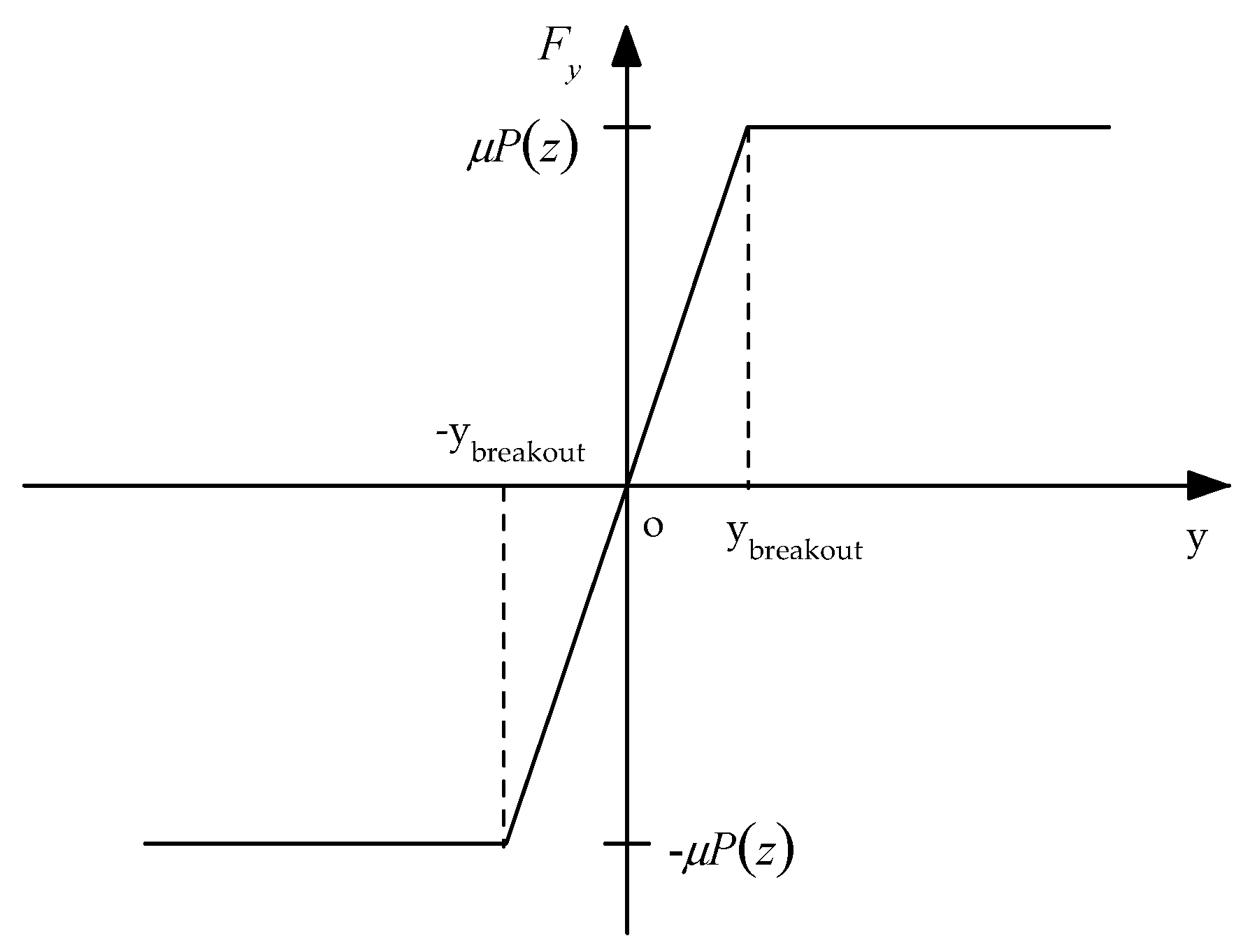 Jmse 08 00119 g005 Jmse 08 00119 g005