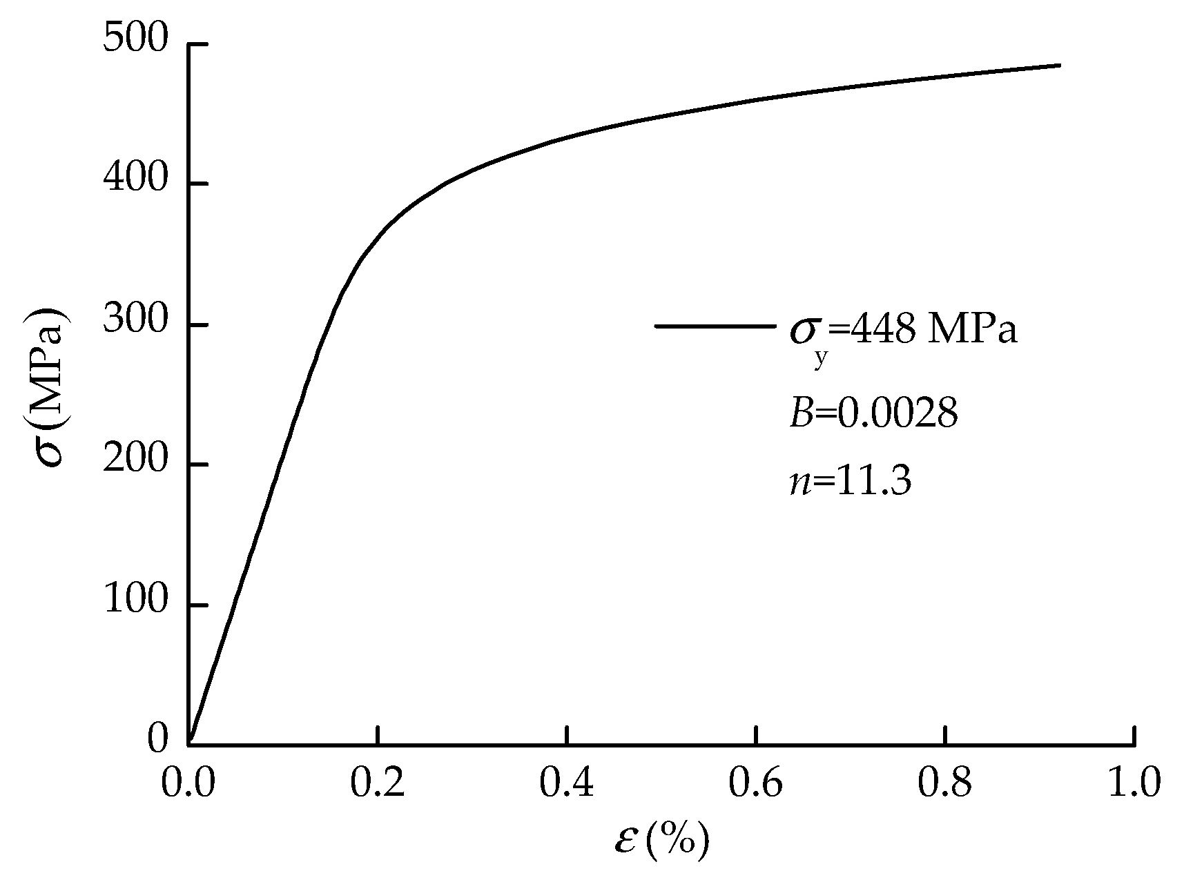 Jmse 08 00119 g011 Jmse 08 00119 g011