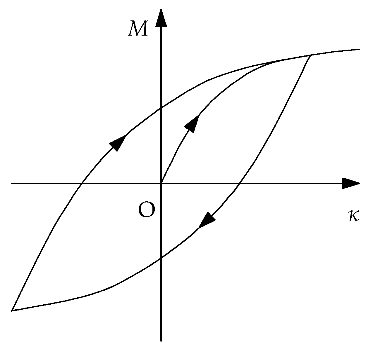 Jmse 08 00119 g012 Jmse 08 00119 g012