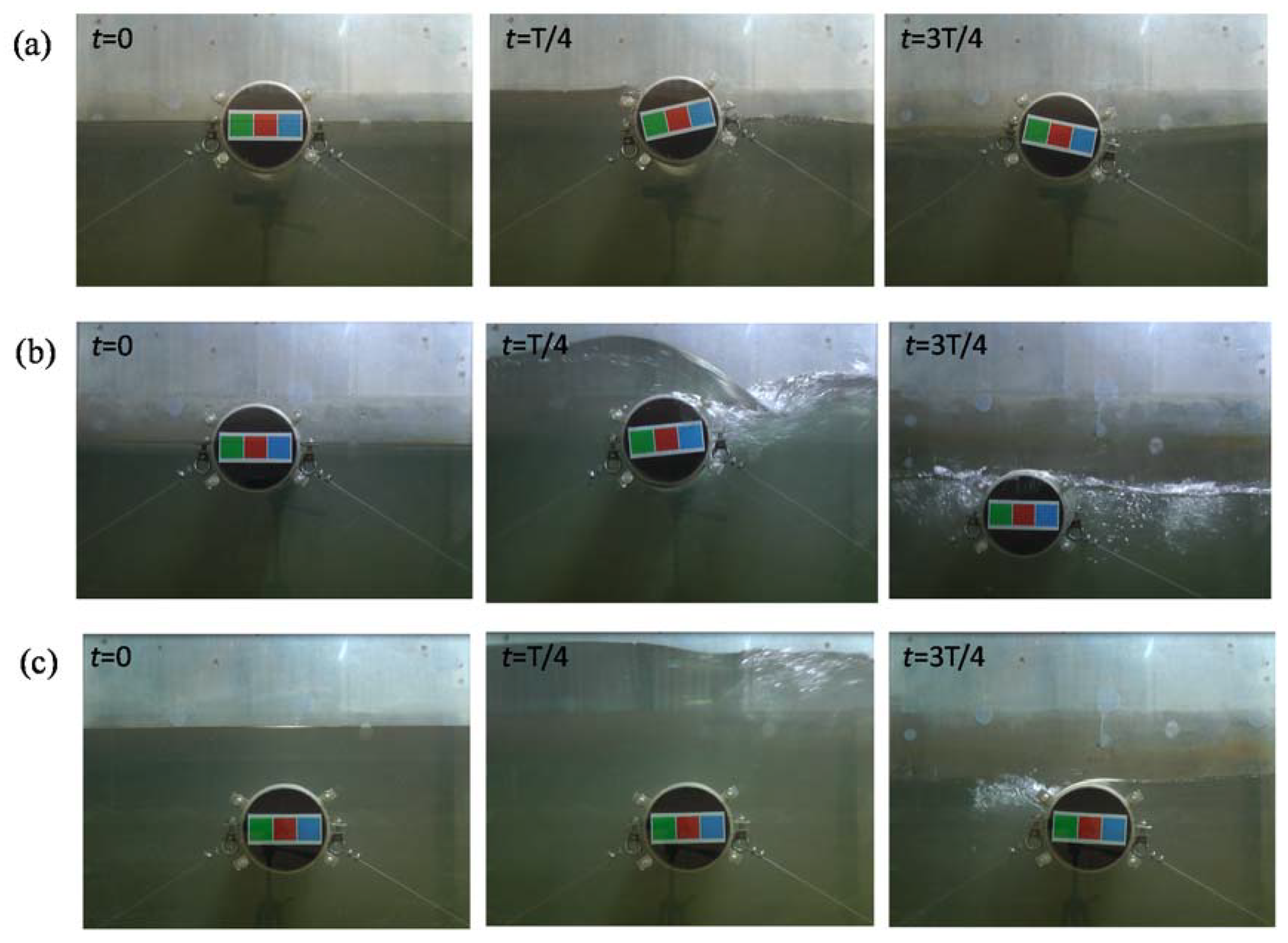 Jmse 08 00123 g005 Jmse 08 00123 g005