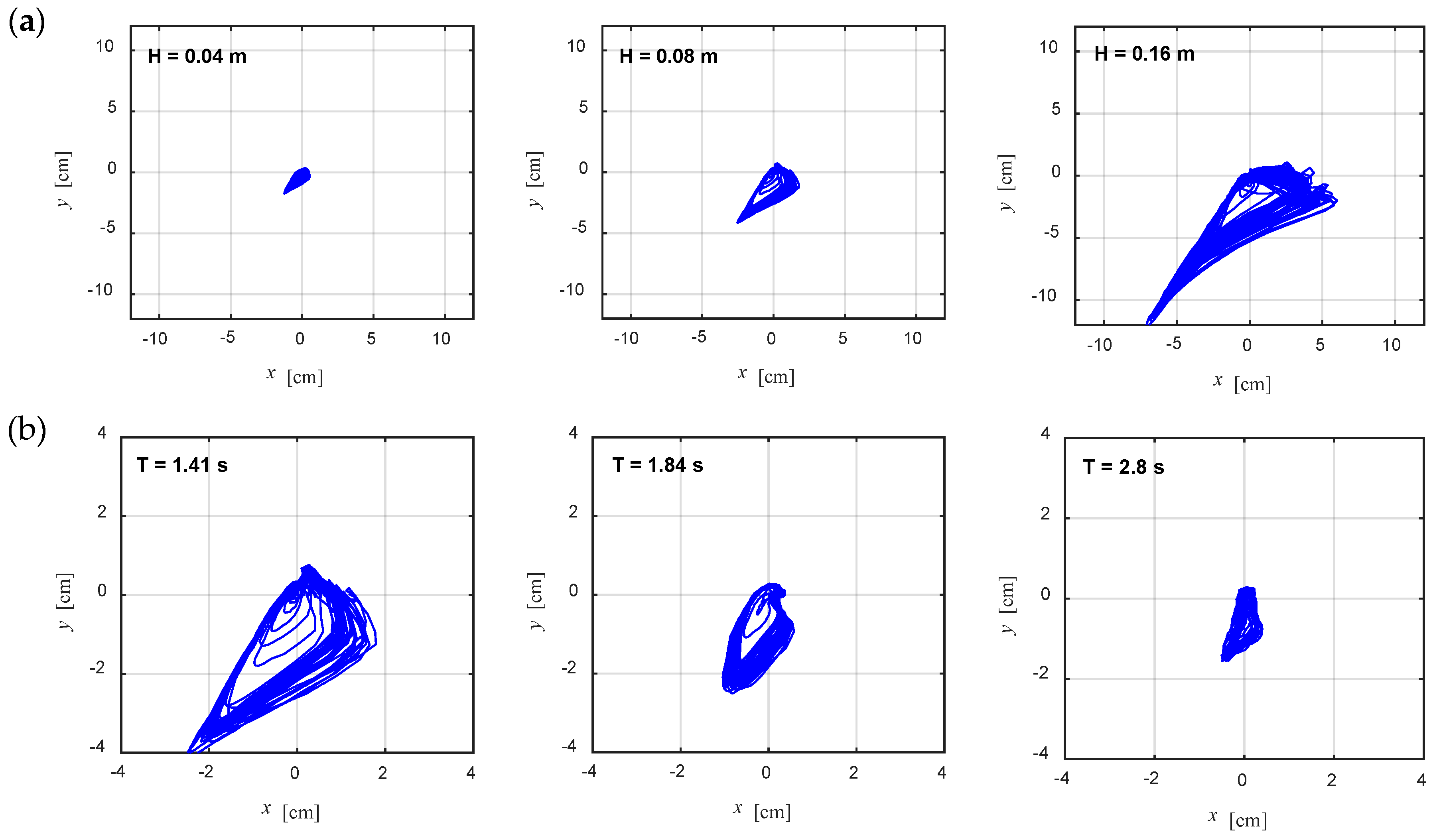 Jmse 08 00123 g006a Jmse 08 00123 g006a