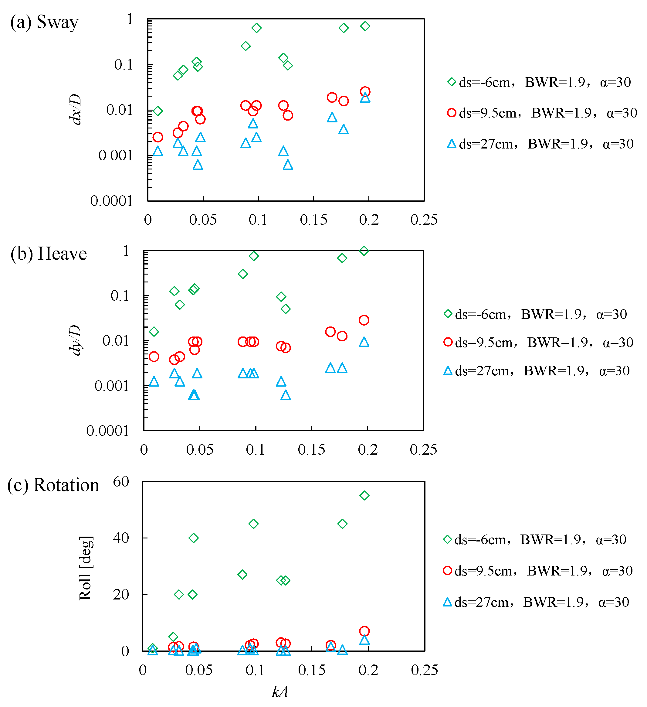 Jmse 08 00123 g012 Jmse 08 00123 g012