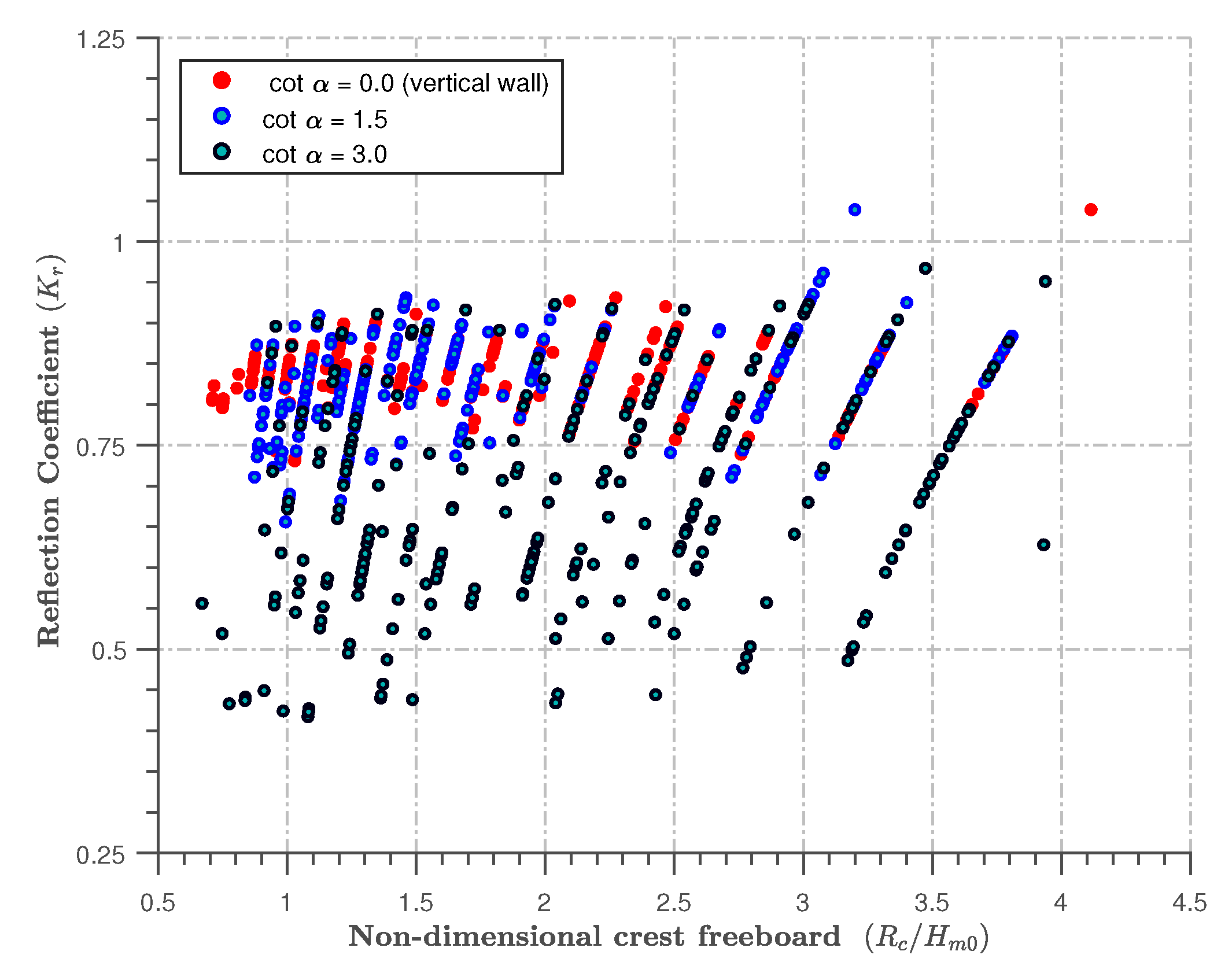 Jmse 08 00133 g008 Jmse 08 00133 g008