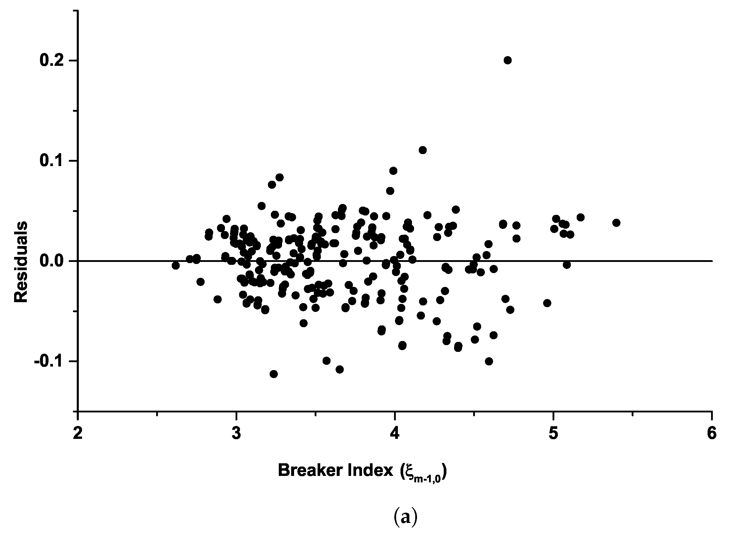 Jmse 08 00133 g011a Jmse 08 00133 g011a