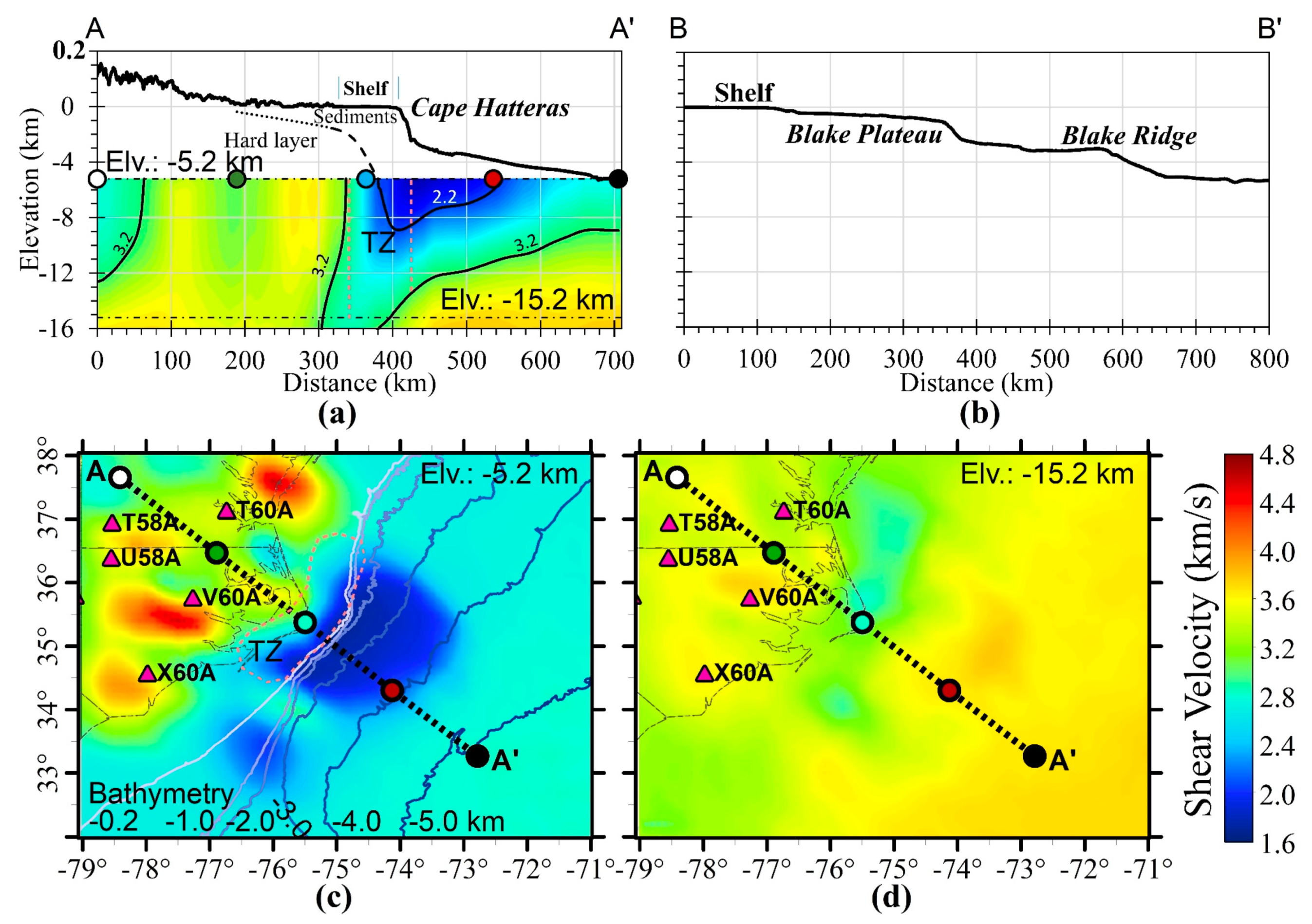 Jmse 08 00134 g009 Jmse 08 00134 g009