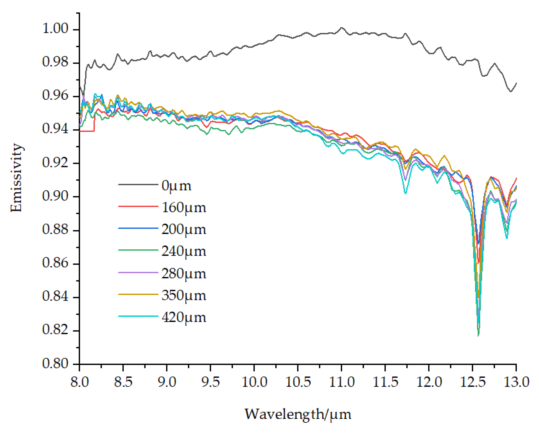 Jmse 08 00135 g002 Jmse 08 00135 g002