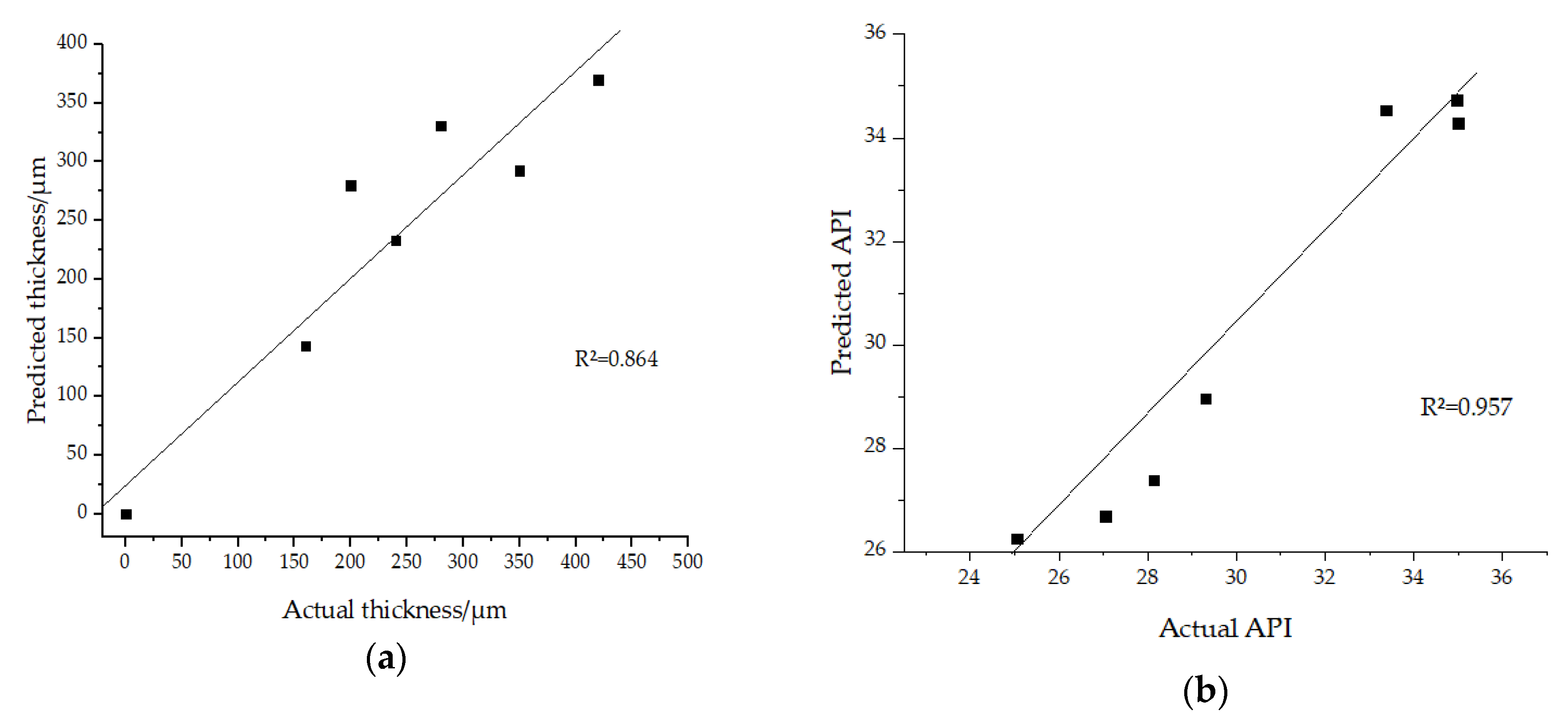 Jmse 08 00135 g005 Jmse 08 00135 g005