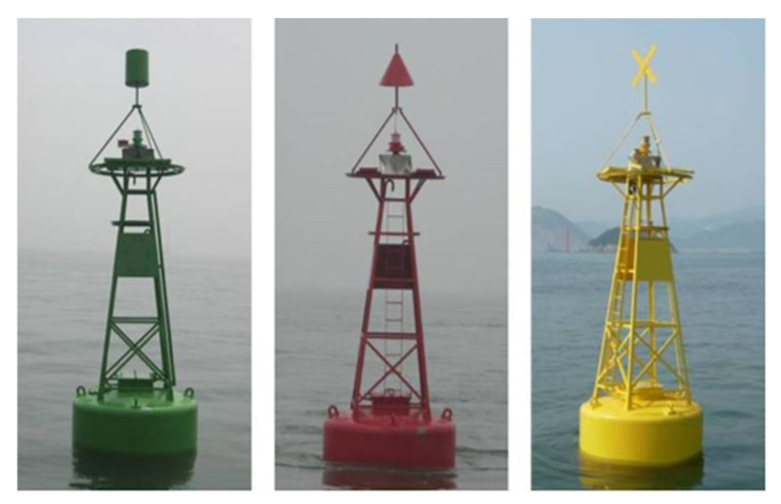 Jmse 08 00139 g001 Jmse 08 00139 g001