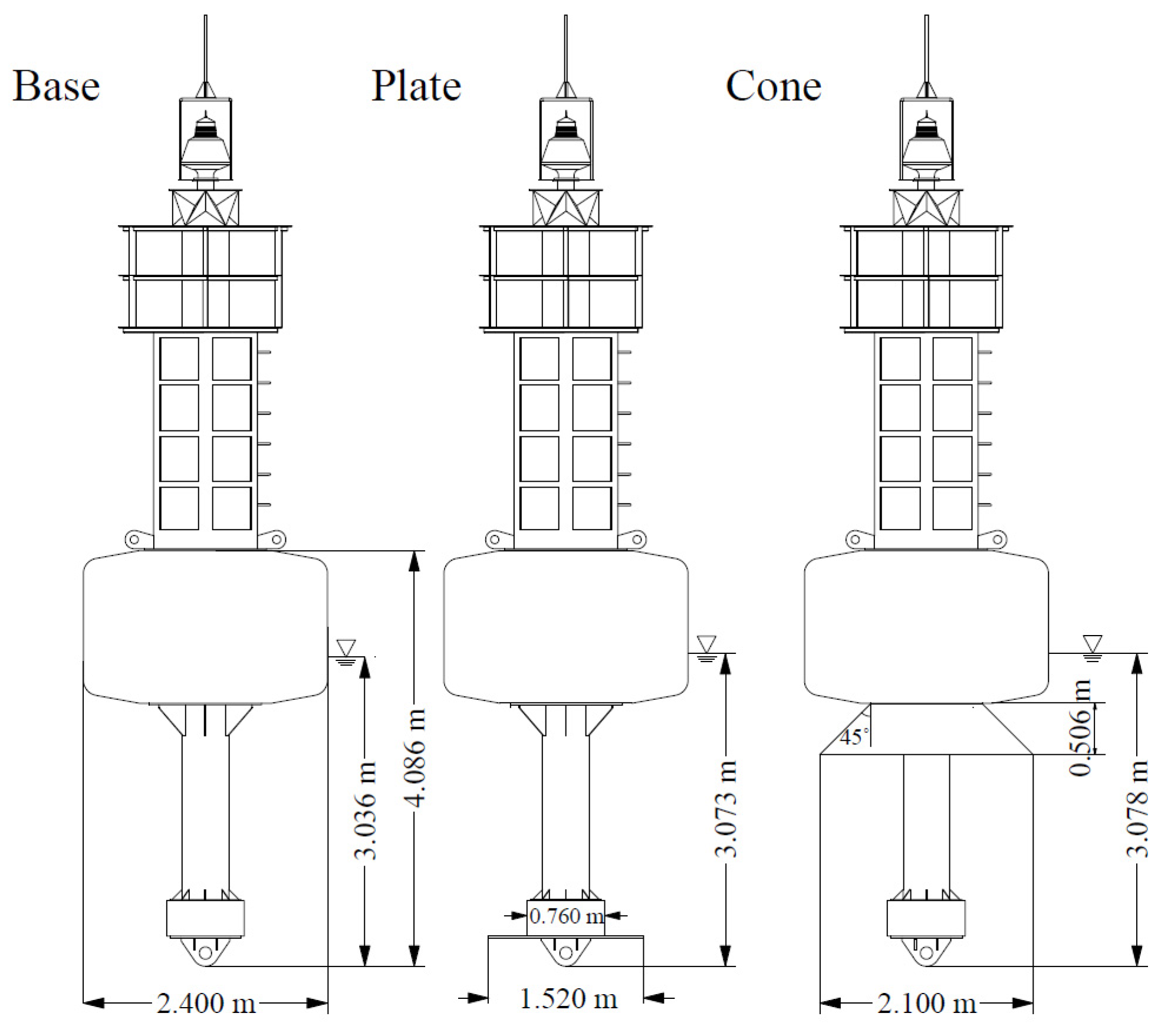 Jmse 08 00139 g005 Jmse 08 00139 g005