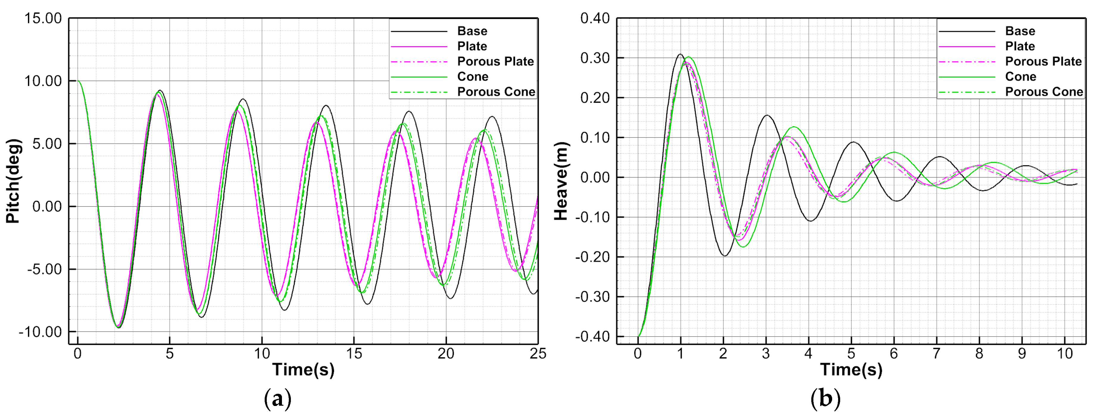 Jmse 08 00139 g010 Jmse 08 00139 g010