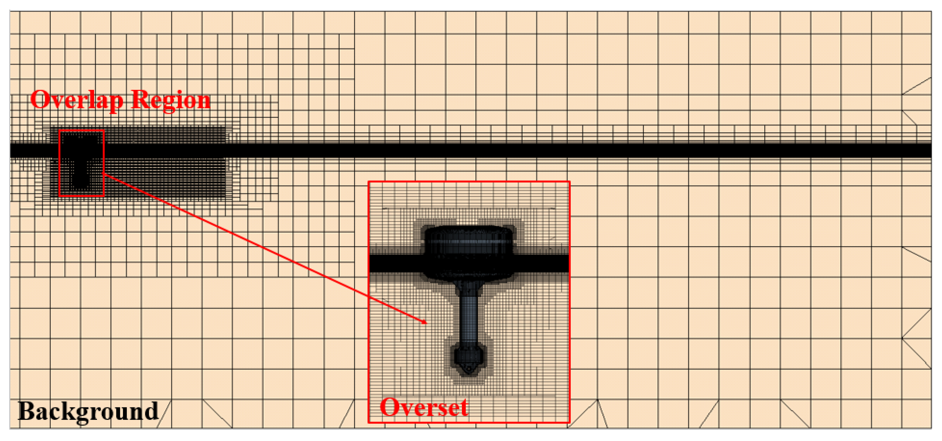 Jmse 08 00139 g016 Jmse 08 00139 g016