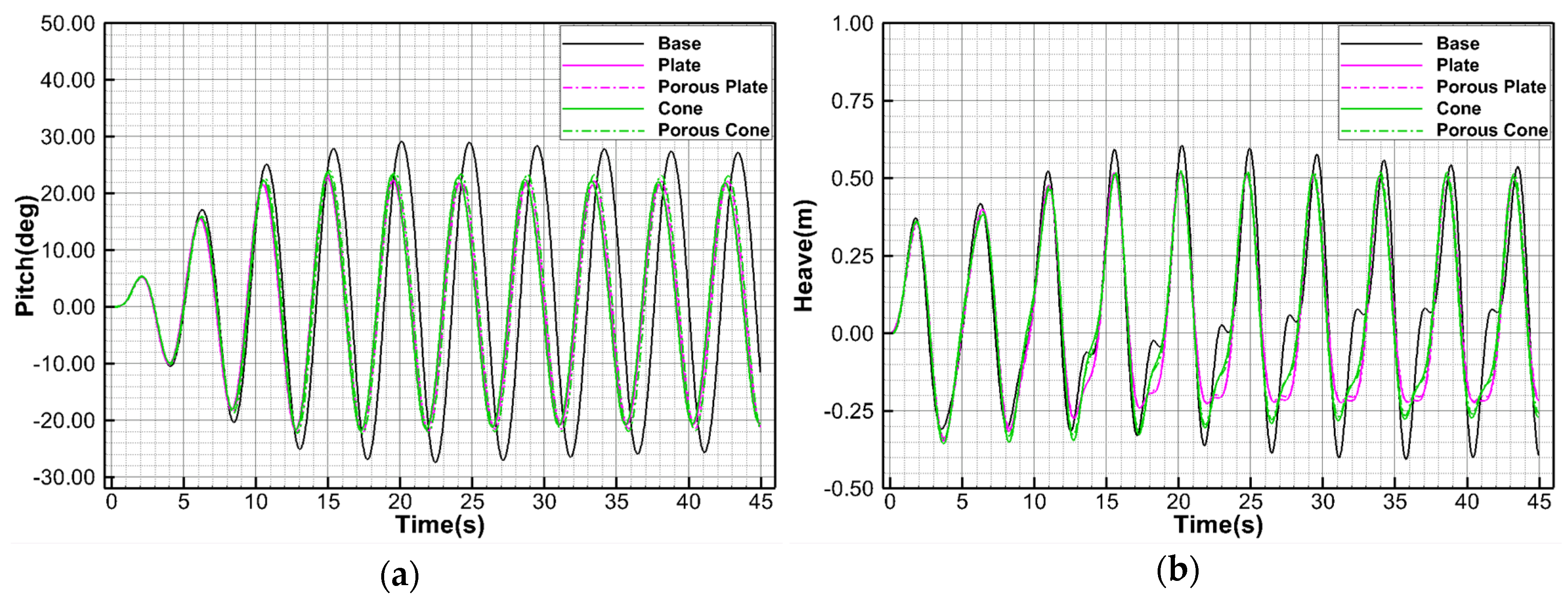 Jmse 08 00139 g017 Jmse 08 00139 g017