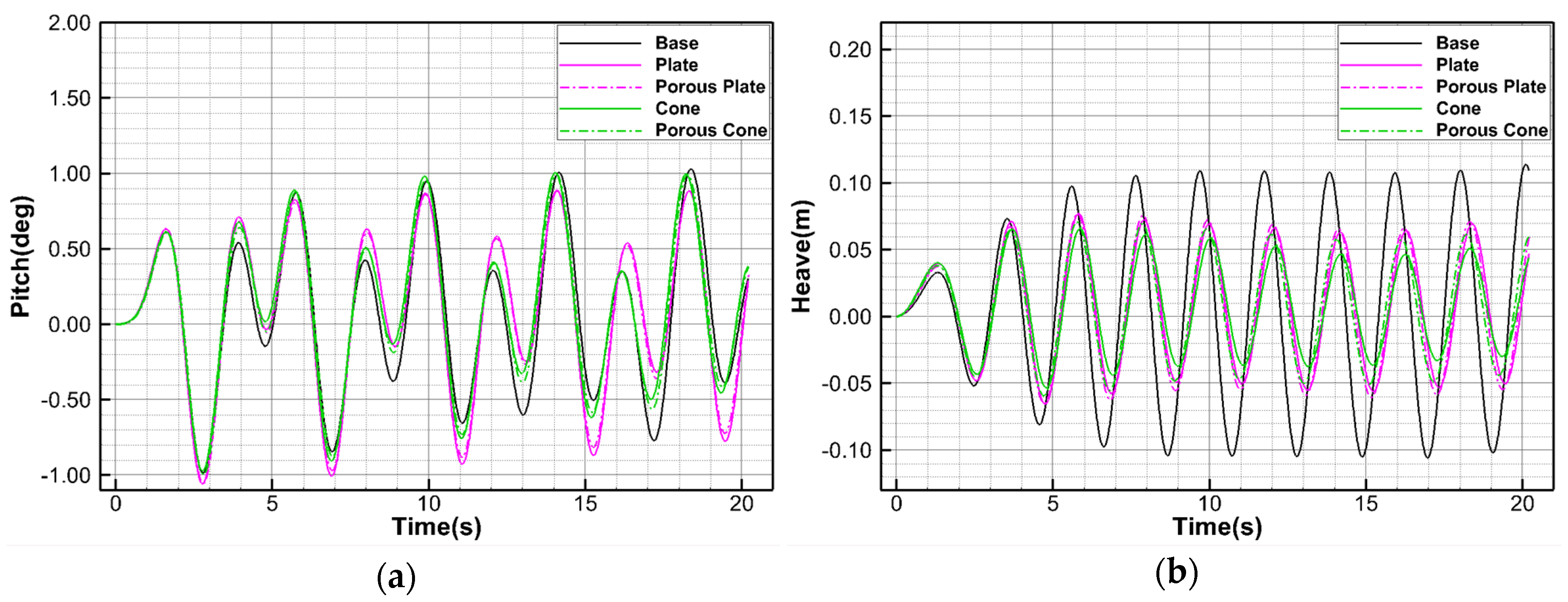 Jmse 08 00139 g019 Jmse 08 00139 g019