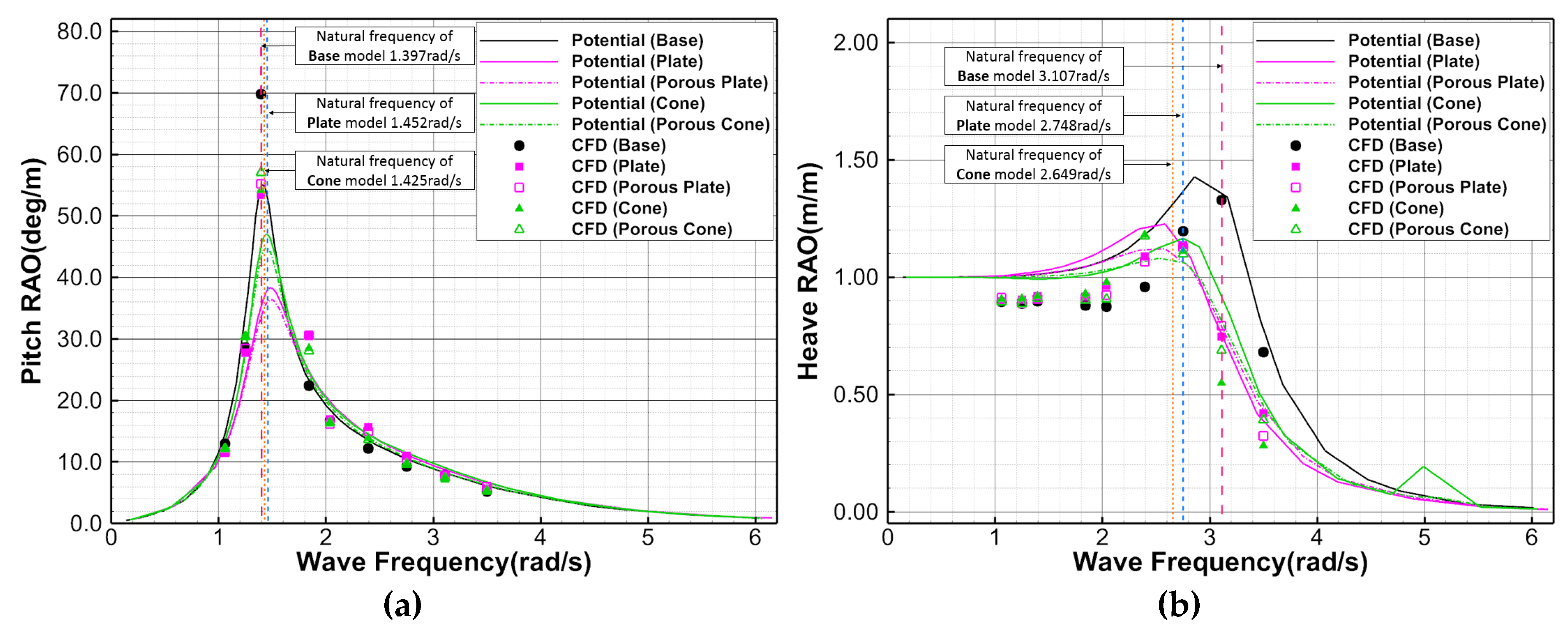 Jmse 08 00139 g020 Jmse 08 00139 g020