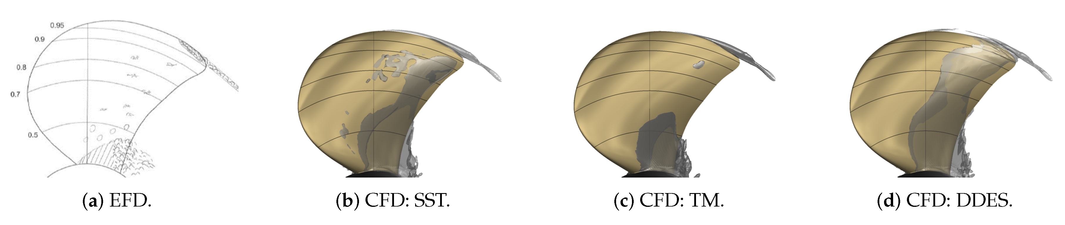 Jmse 08 00141 g008 Jmse 08 00141 g008