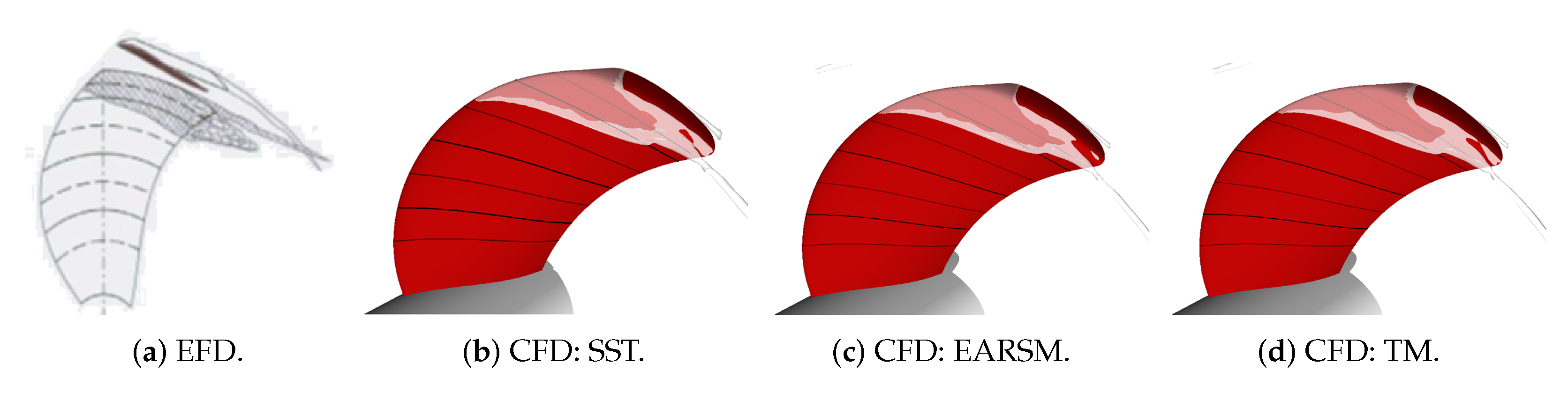 Jmse 08 00141 g010 Jmse 08 00141 g010