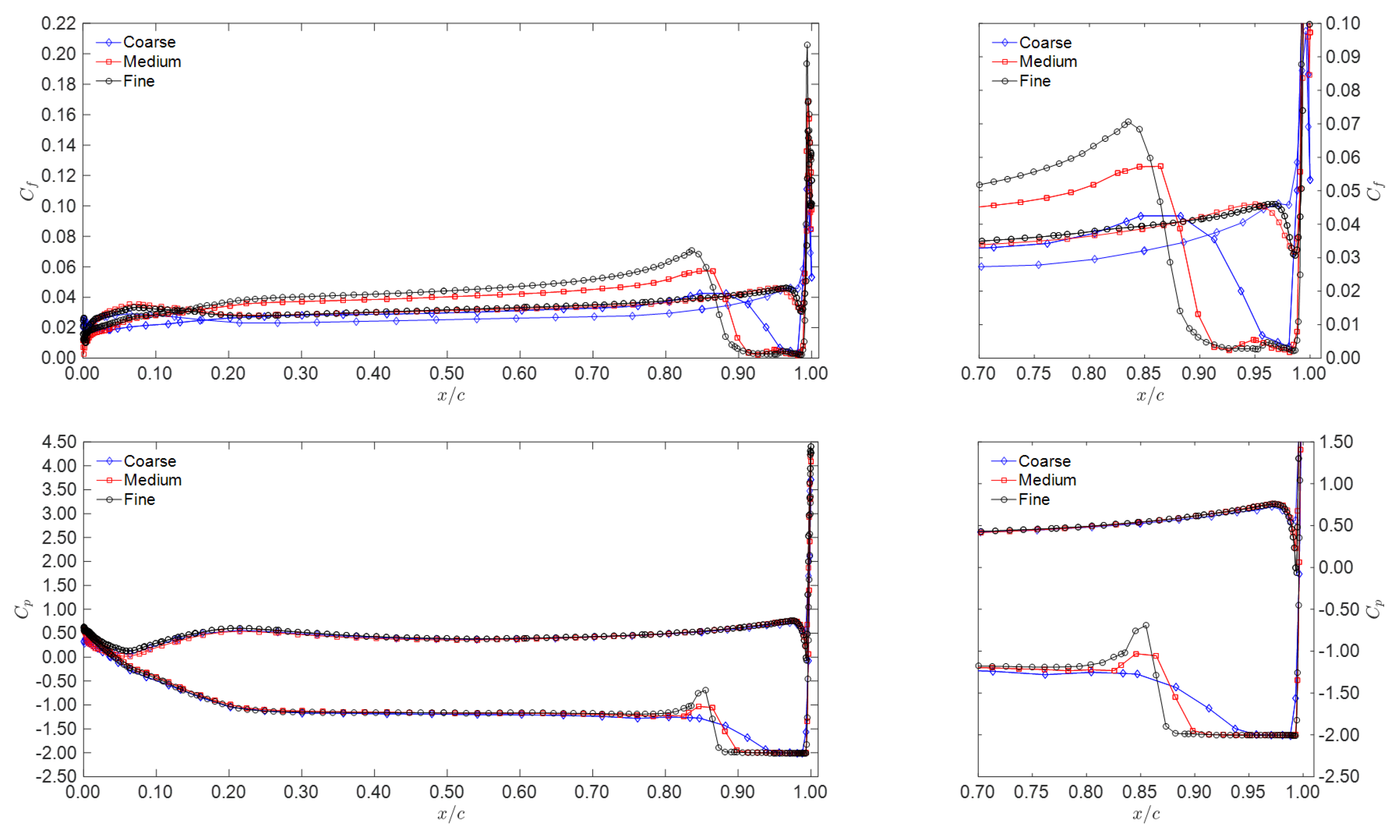 Jmse 08 00141 g015 Jmse 08 00141 g015