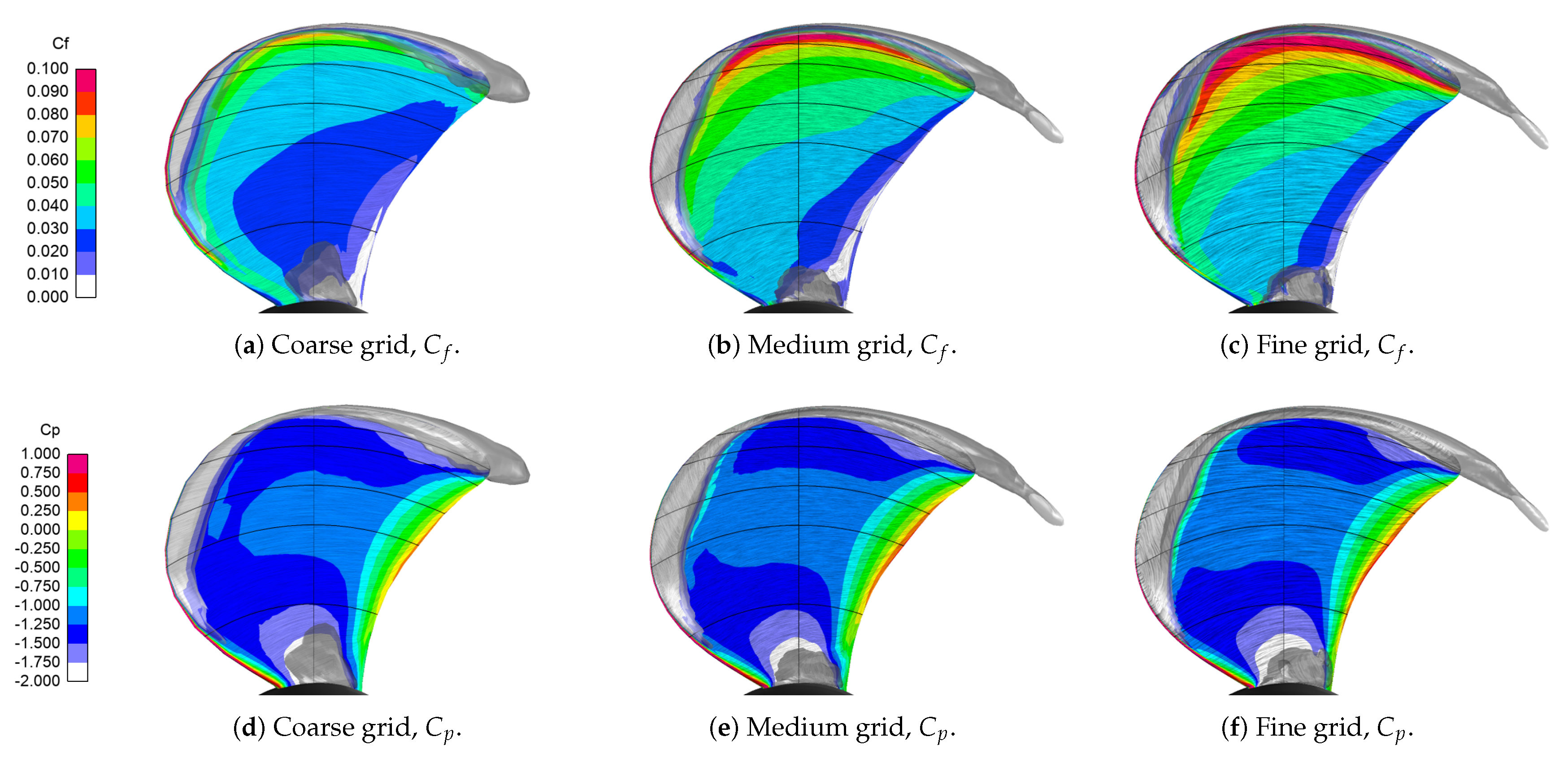 Jmse 08 00141 g017 Jmse 08 00141 g017