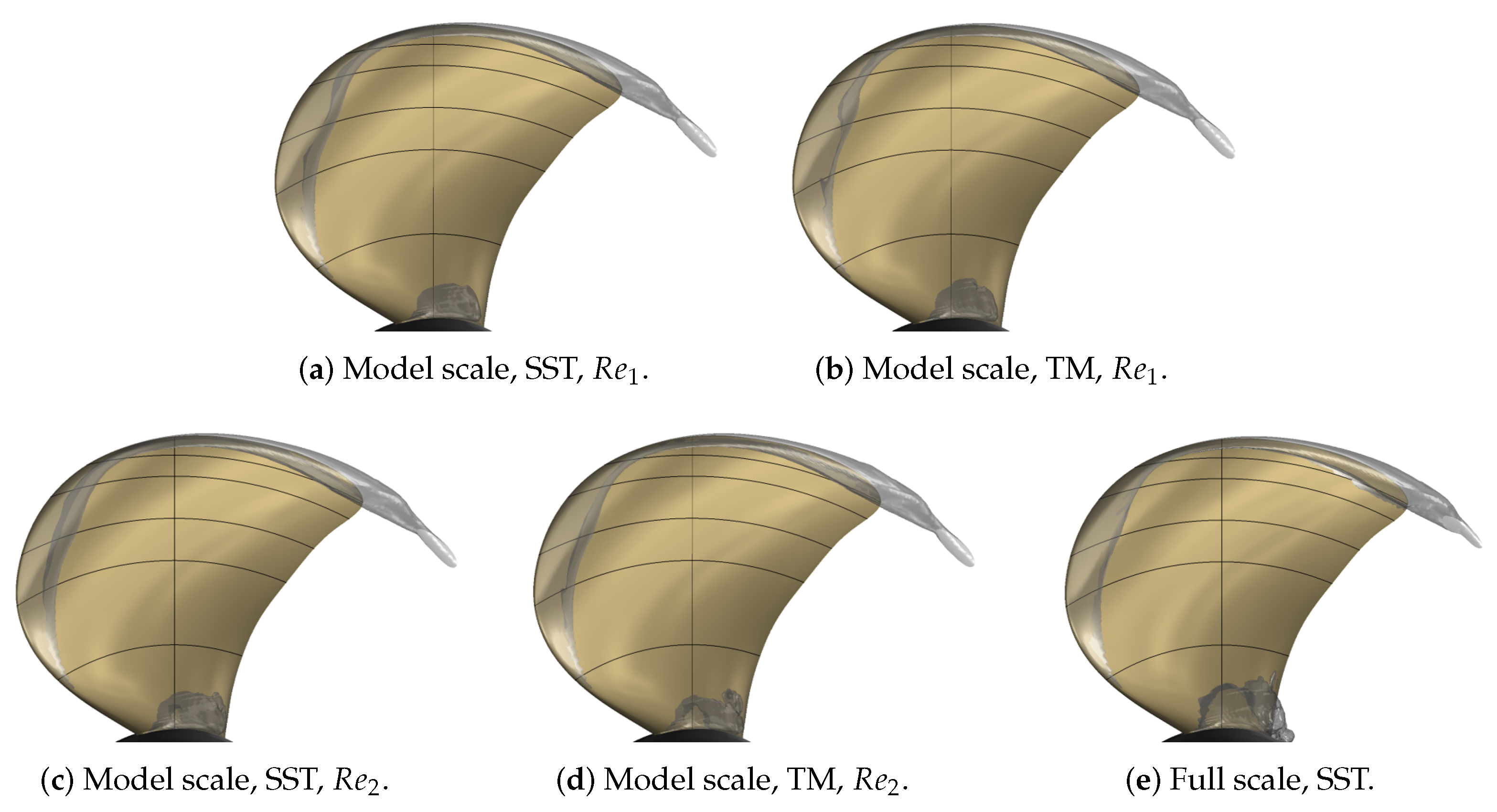 Jmse 08 00141 g022 Jmse 08 00141 g022