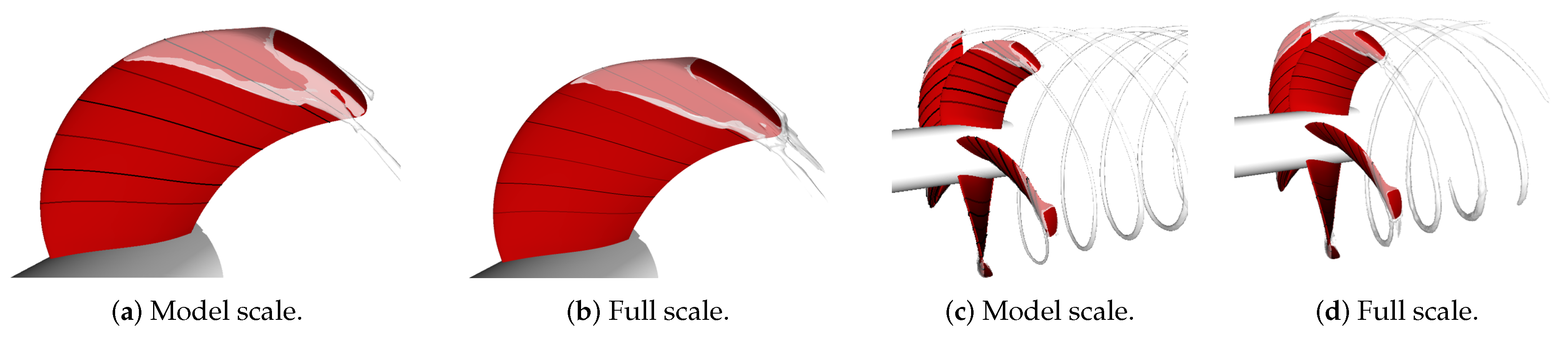 Jmse 08 00141 g029 Jmse 08 00141 g029