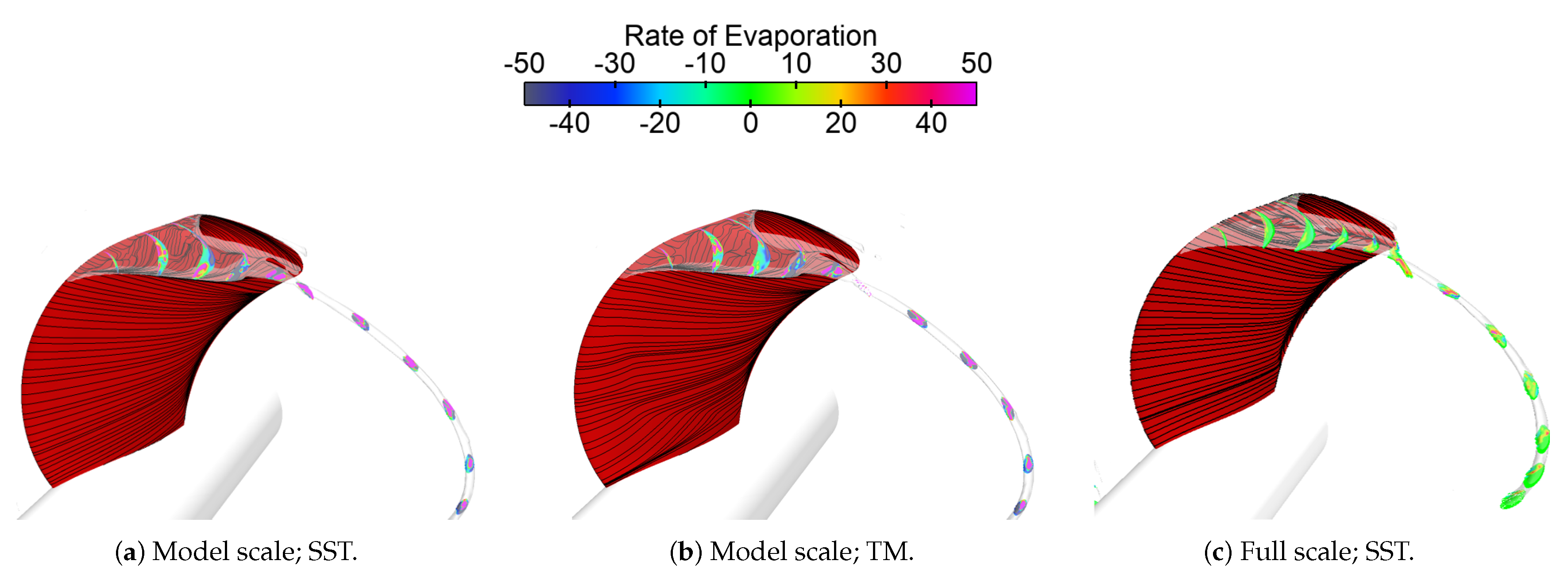 Jmse 08 00141 g030 Jmse 08 00141 g030