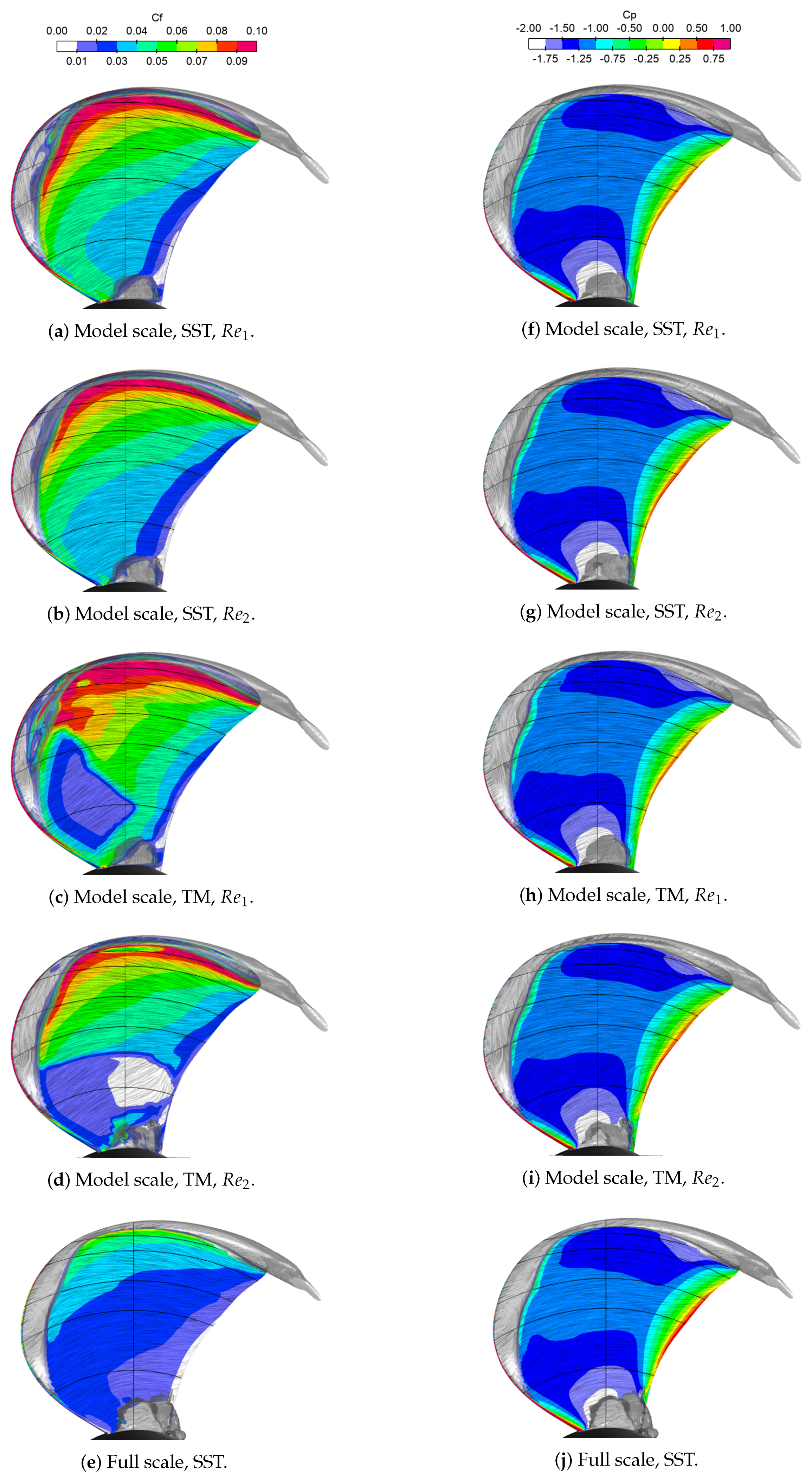 Jmse 08 00141 g033 Jmse 08 00141 g033