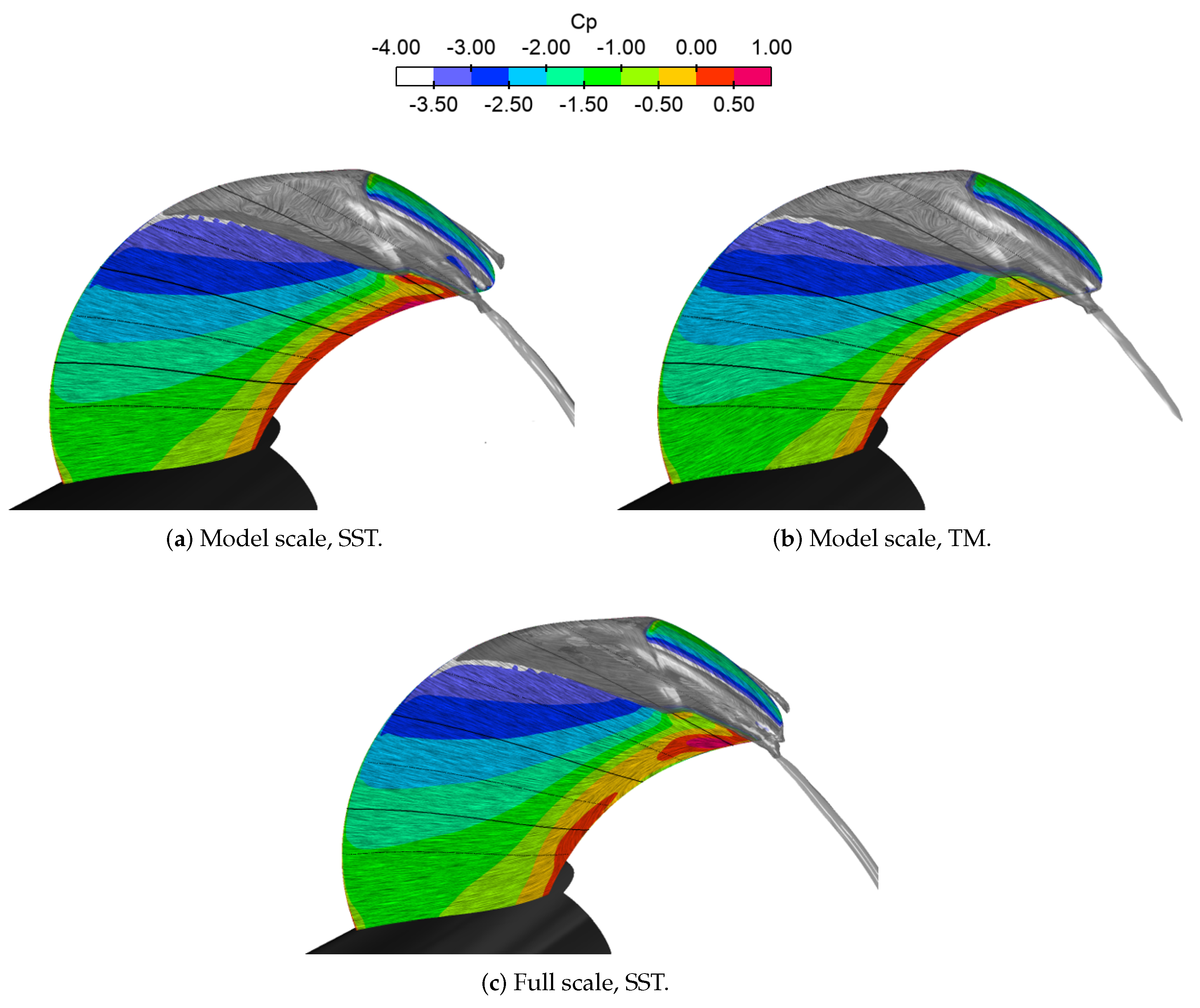 Jmse 08 00141 g035 Jmse 08 00141 g035