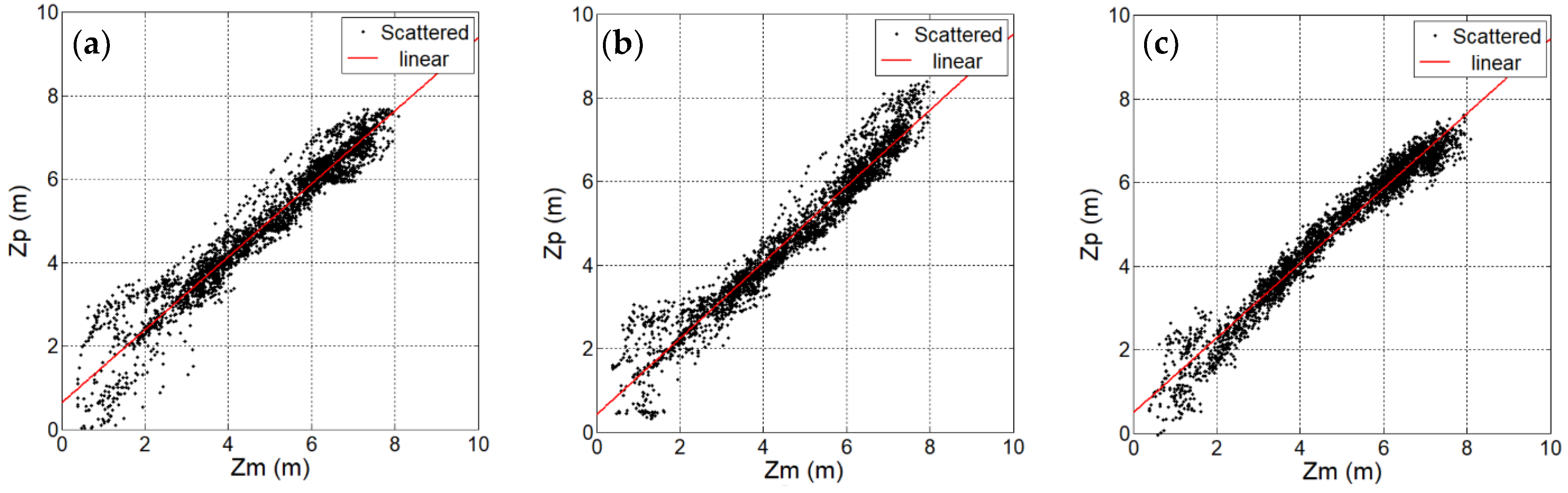 Jmse 08 00143 g009 Jmse 08 00143 g009