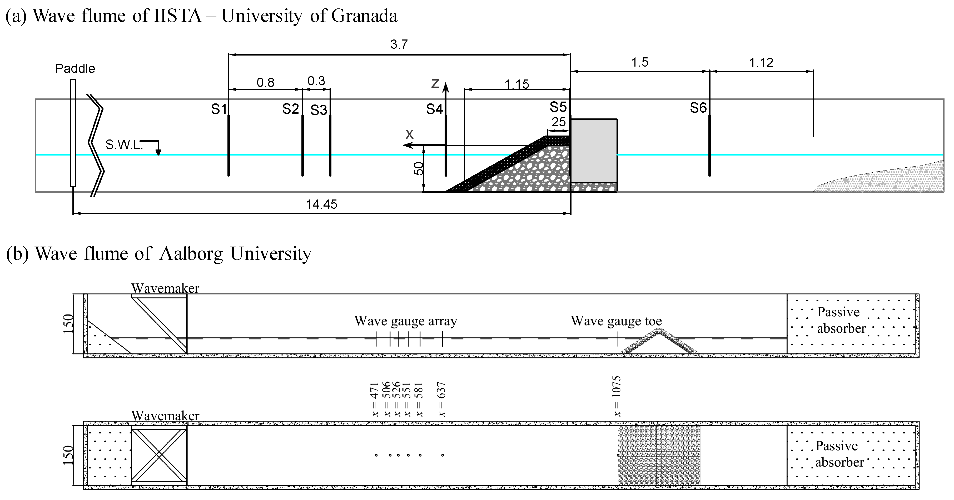 Jmse 08 00152 g001 550