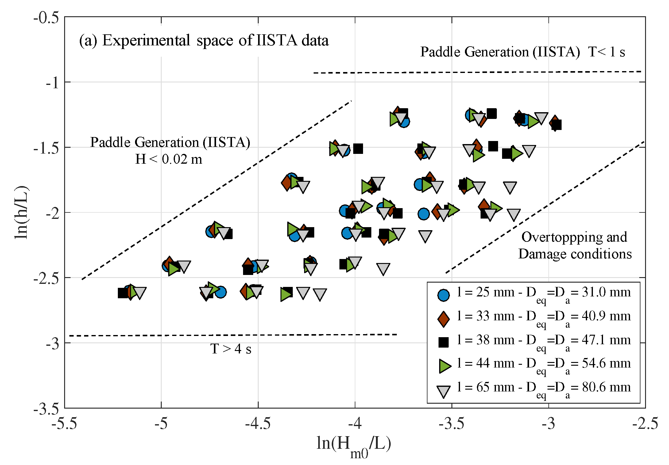 Jmse 08 00152 g003a 550