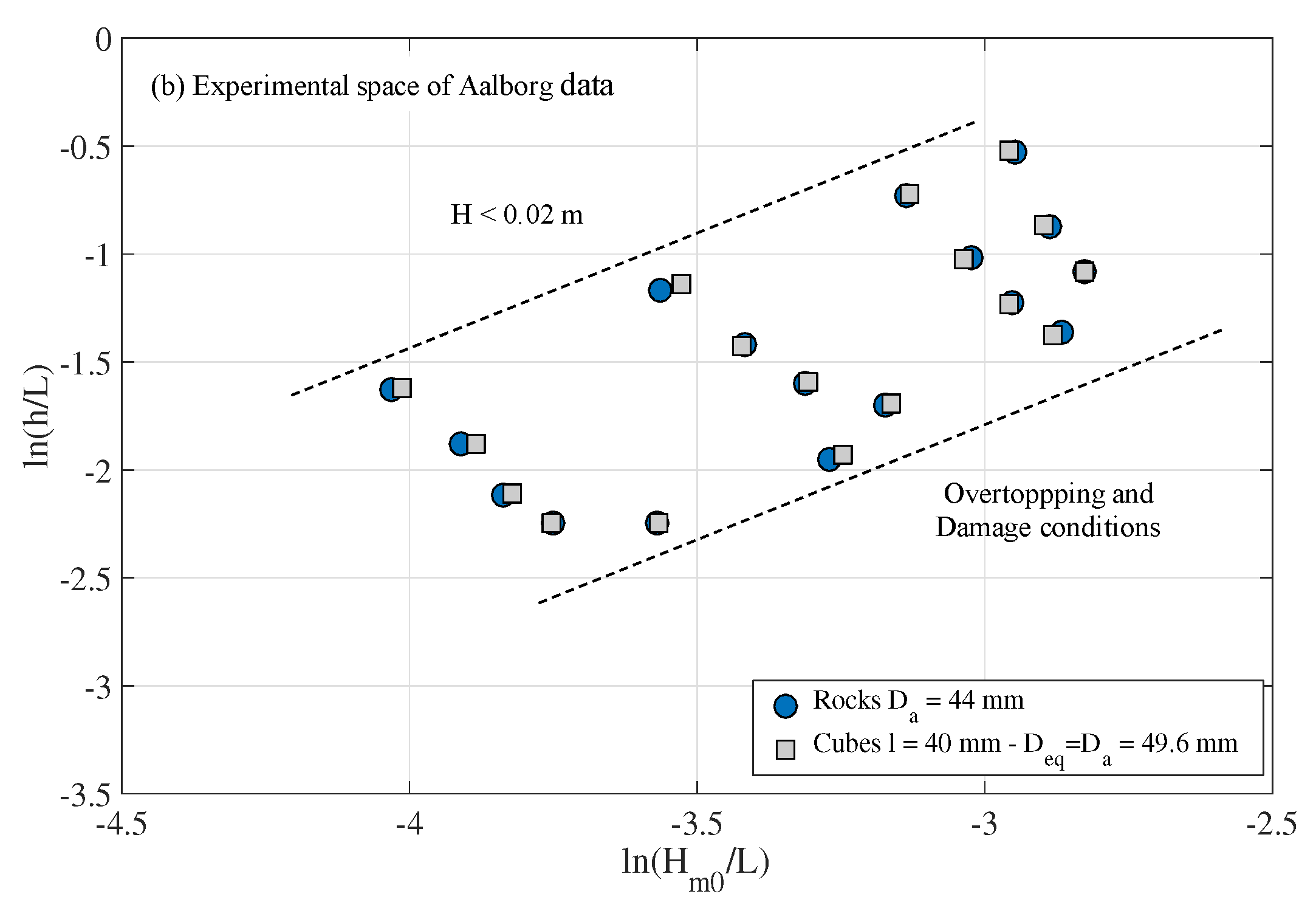 Jmse 08 00152 g003b 550