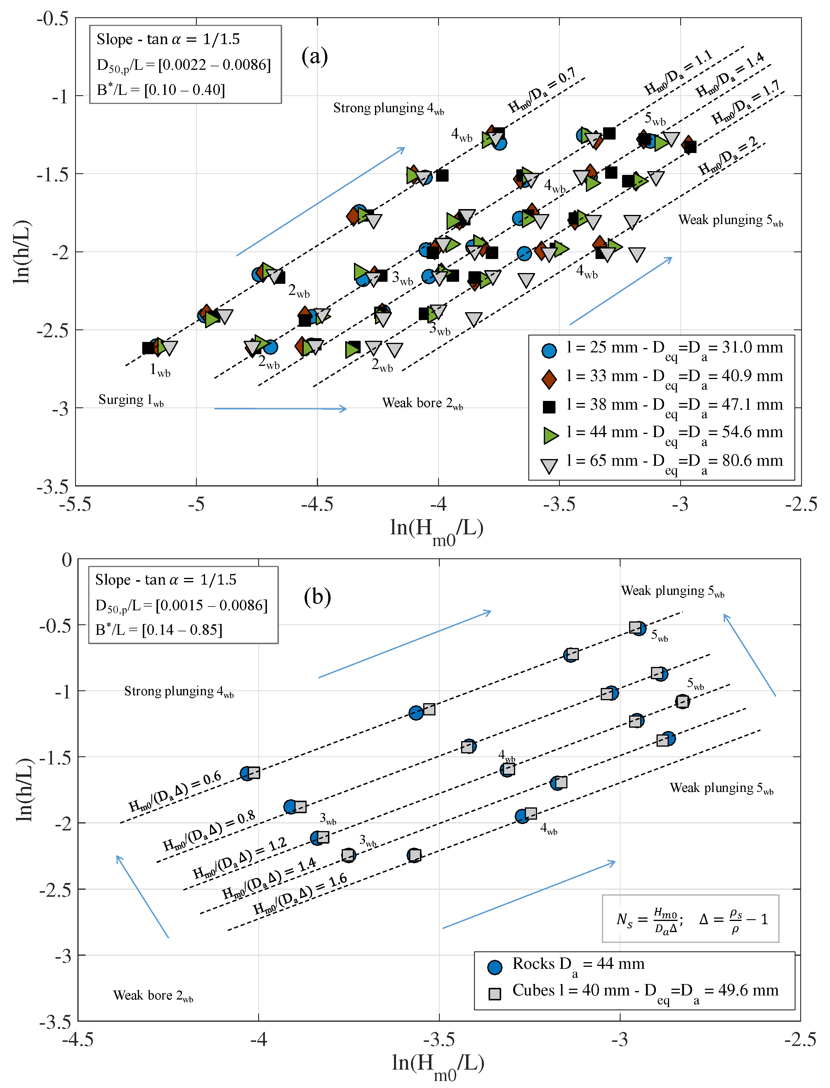 Jmse 08 00152 g004 550