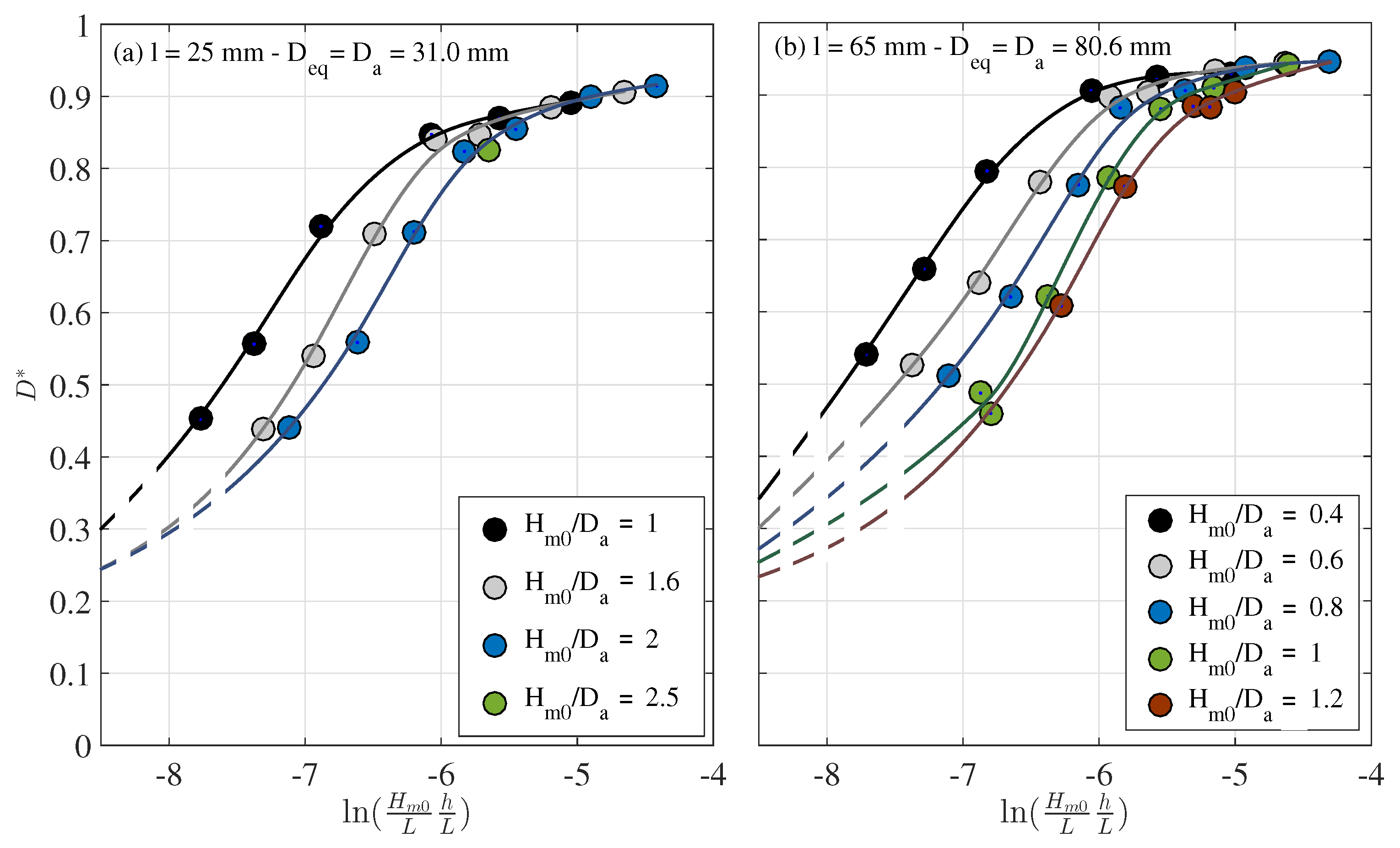 Jmse 08 00152 g005 550