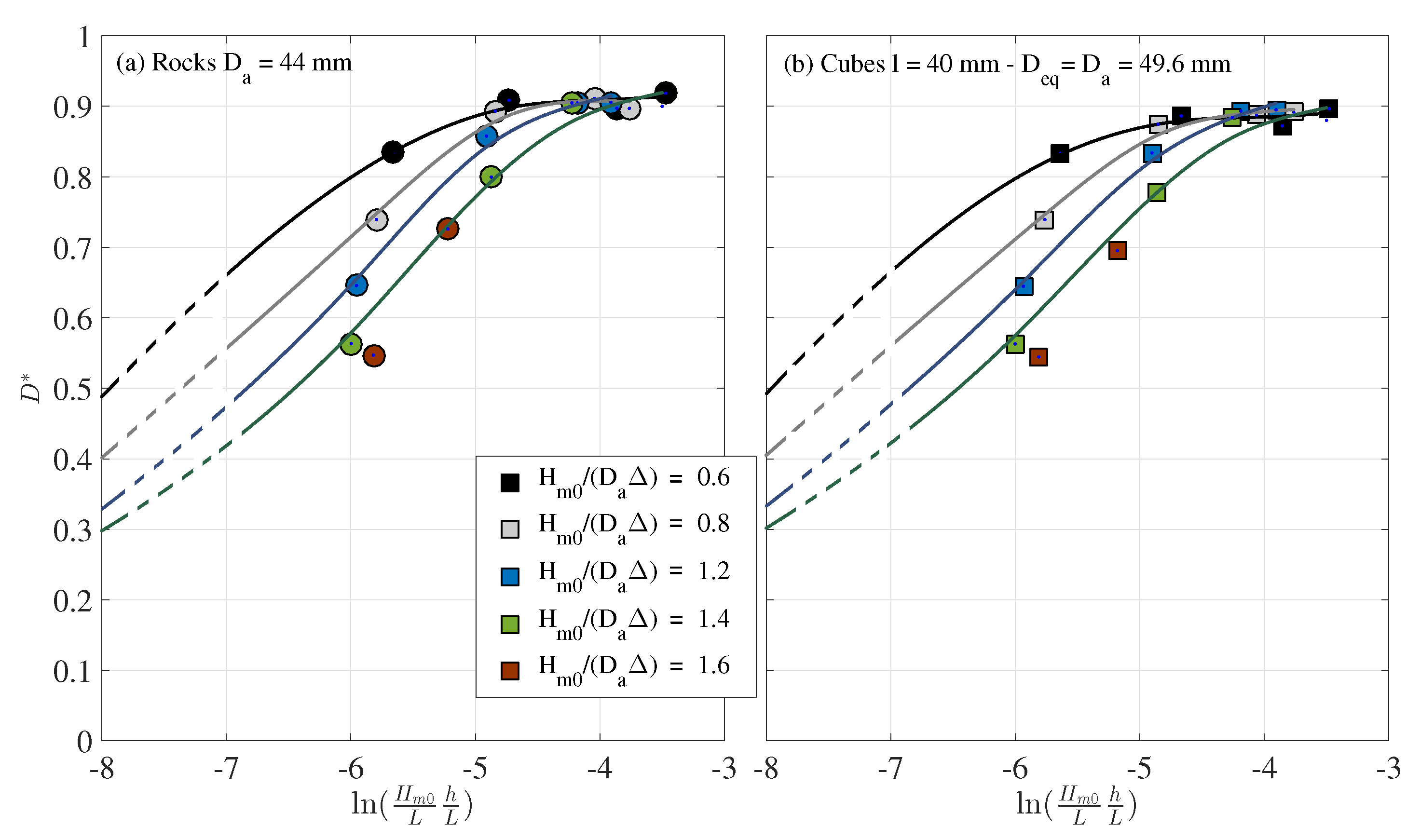 Jmse 08 00152 g006 550