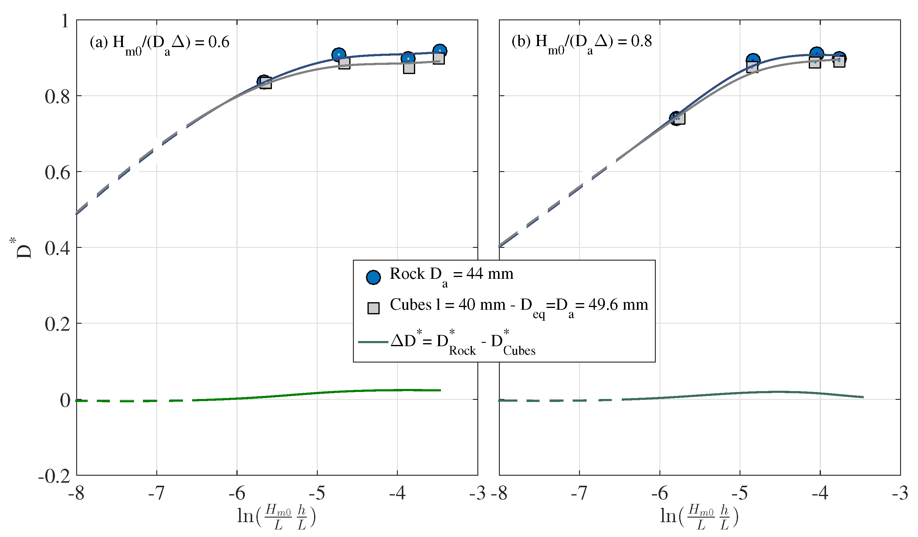Jmse 08 00152 g008 550