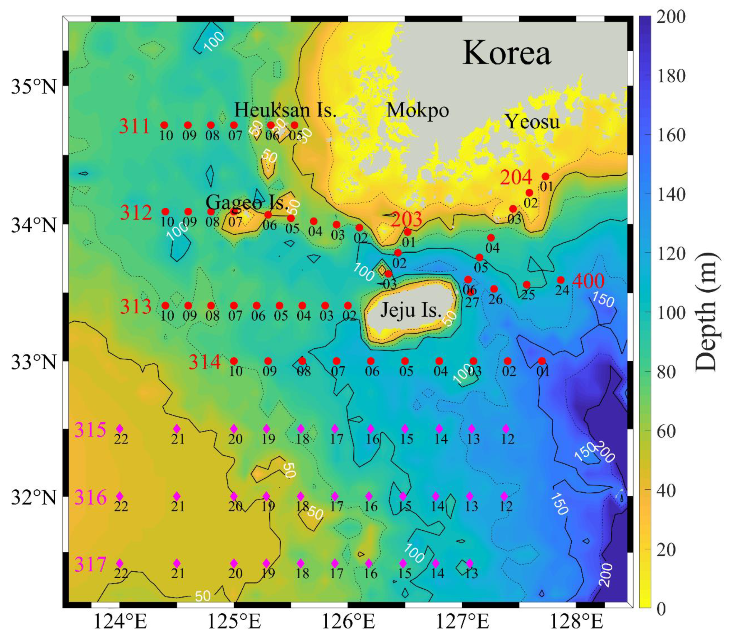 Jmse 08 00157 g001 Jmse 08 00157 g001