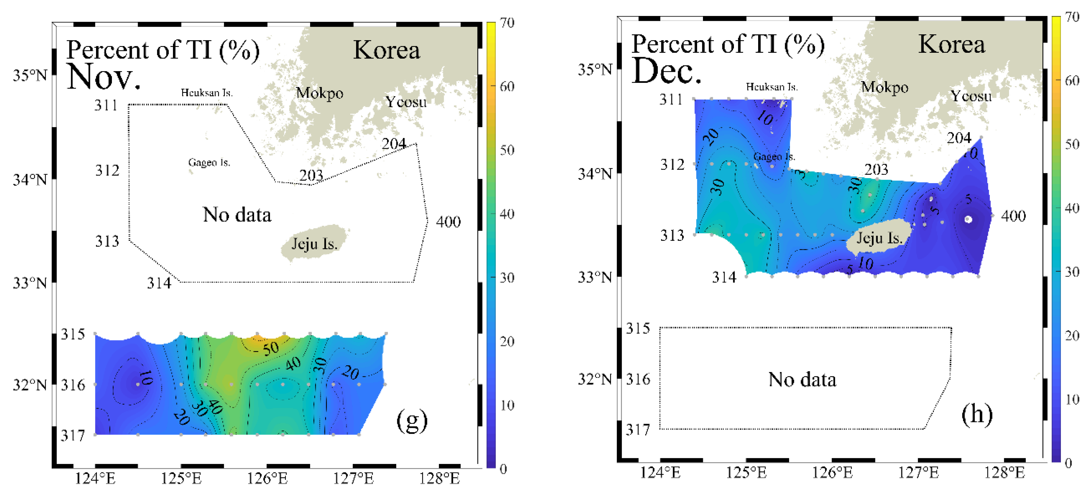 Jmse 08 00157 g003b Jmse 08 00157 g003b